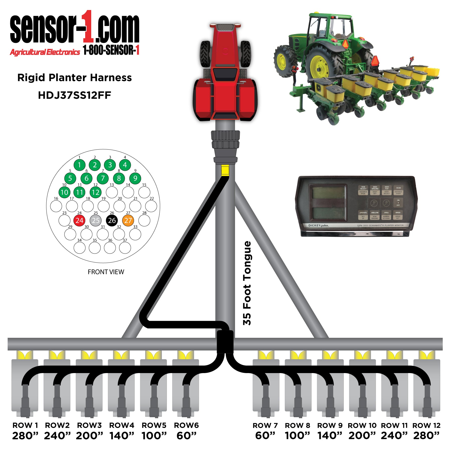 Planter Harnesses for Dickey-john Monitors | 4-12 Rows