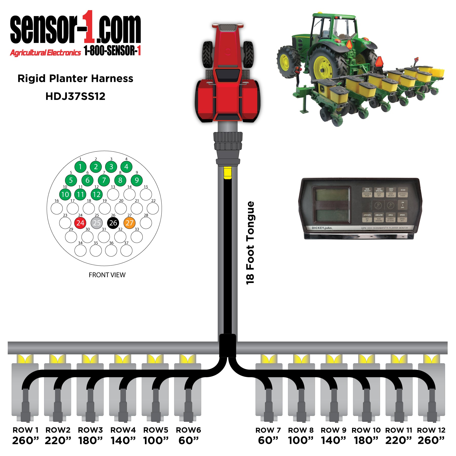 Planter Harnesses for Dickey-john Monitors | 4-12 Rows