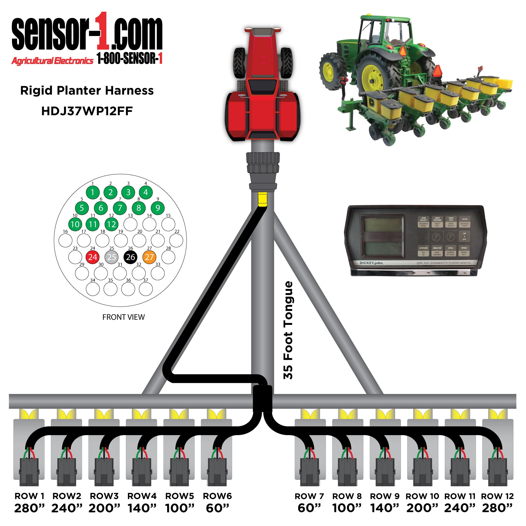 Planter Harnesses for Dickey-john Monitors | 4-12 Rows