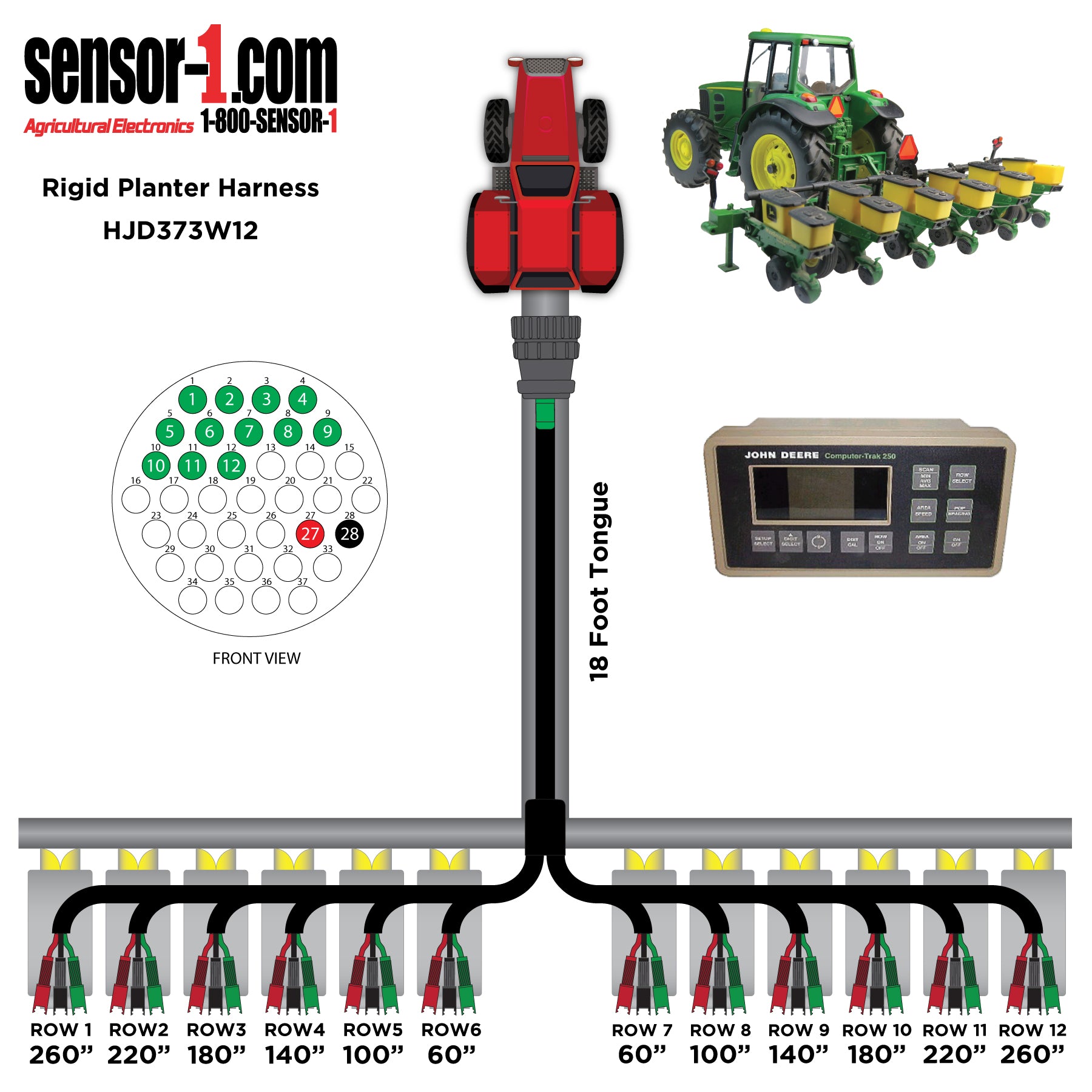 Planter Harnesses for John Deere Monitors | 4-12 Rows