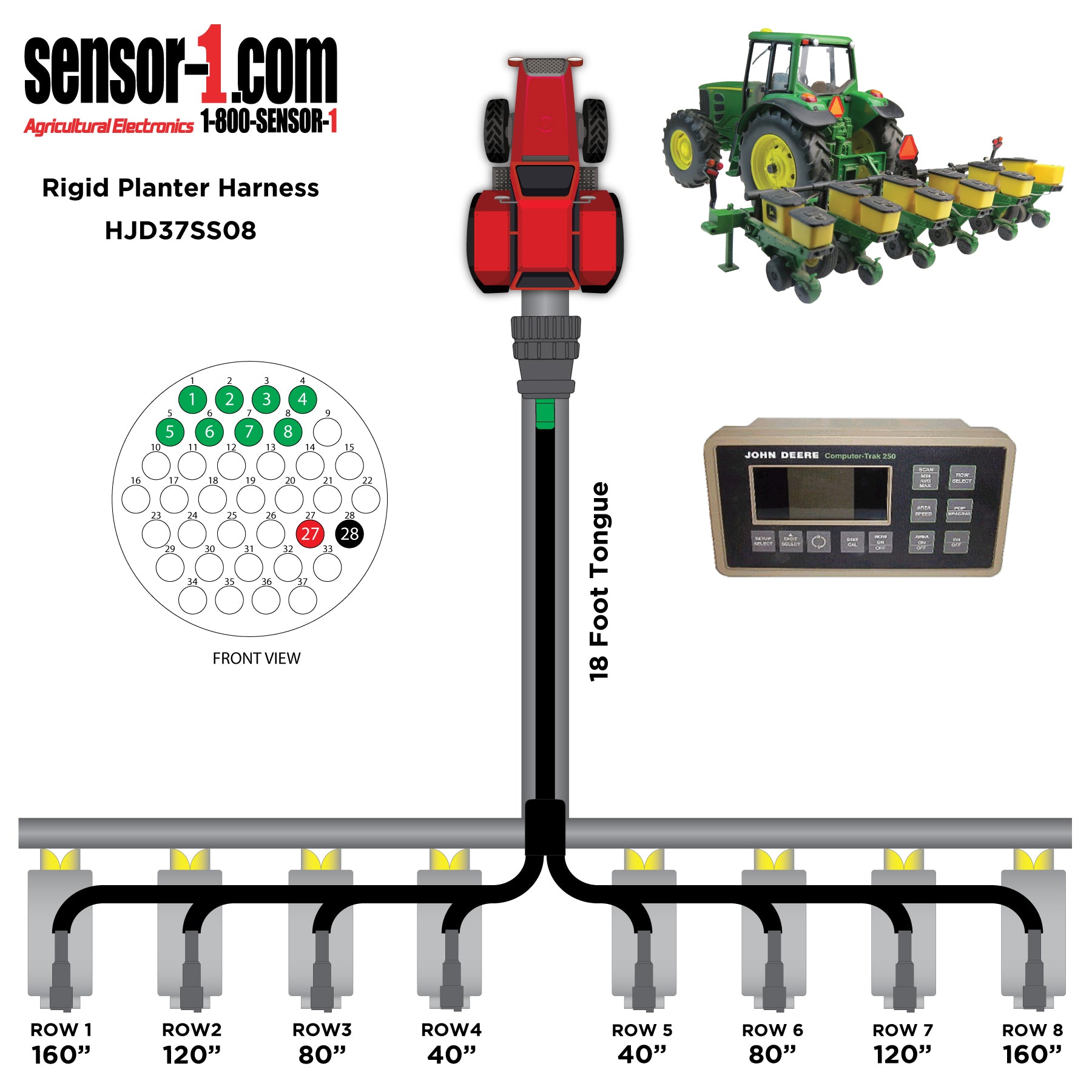 (2) Planter Harnesses for John Deere Monitors | 4-12 Rows