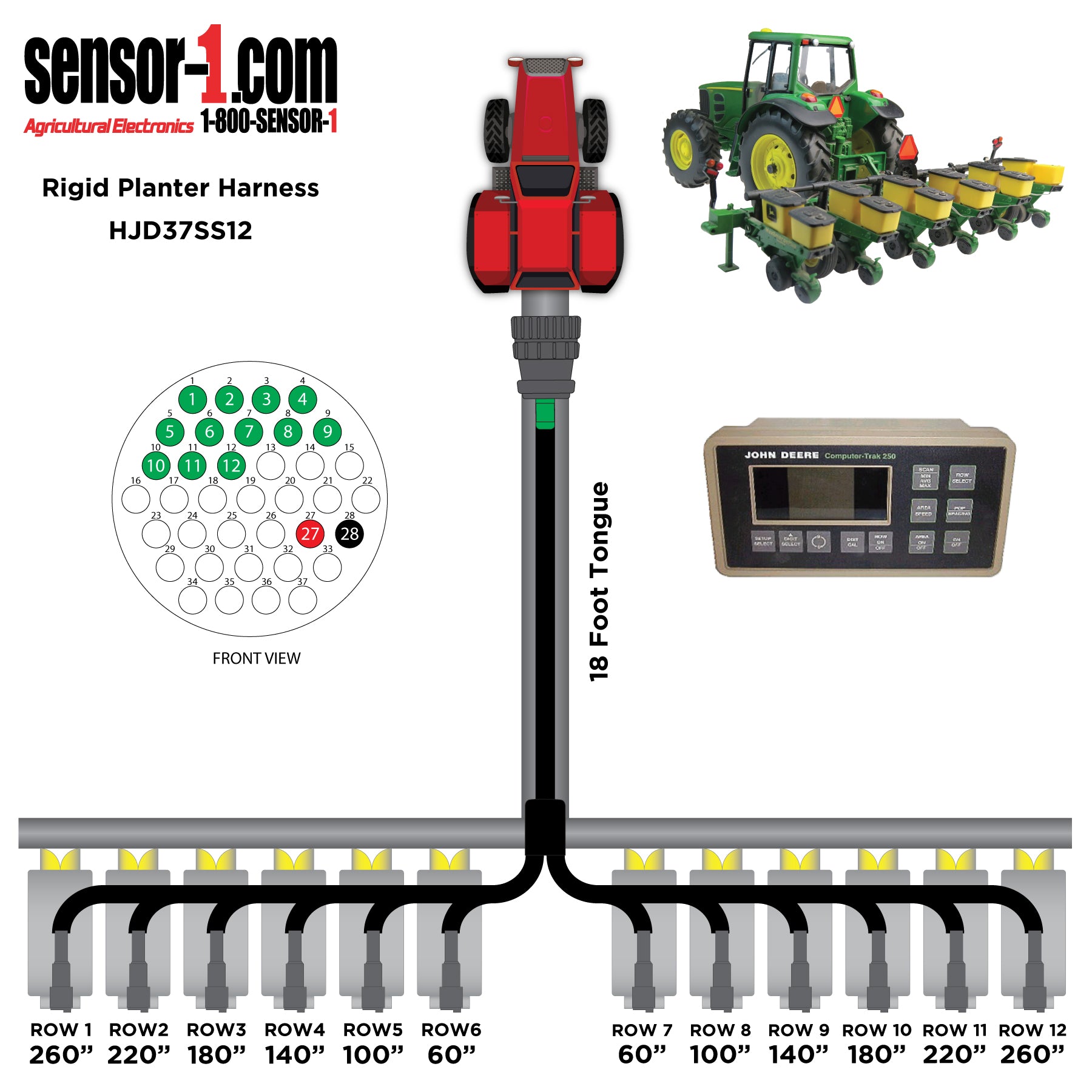 (2) Planter Harnesses for John Deere Monitors | 4-12 Rows