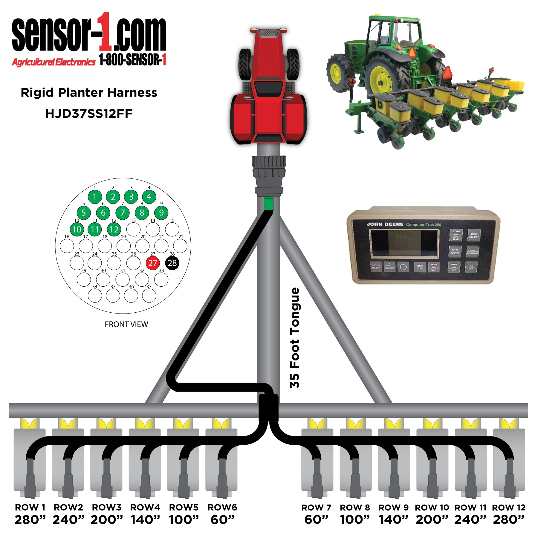 Planter Harnesses for John Deere Monitors | 4-12 Rows