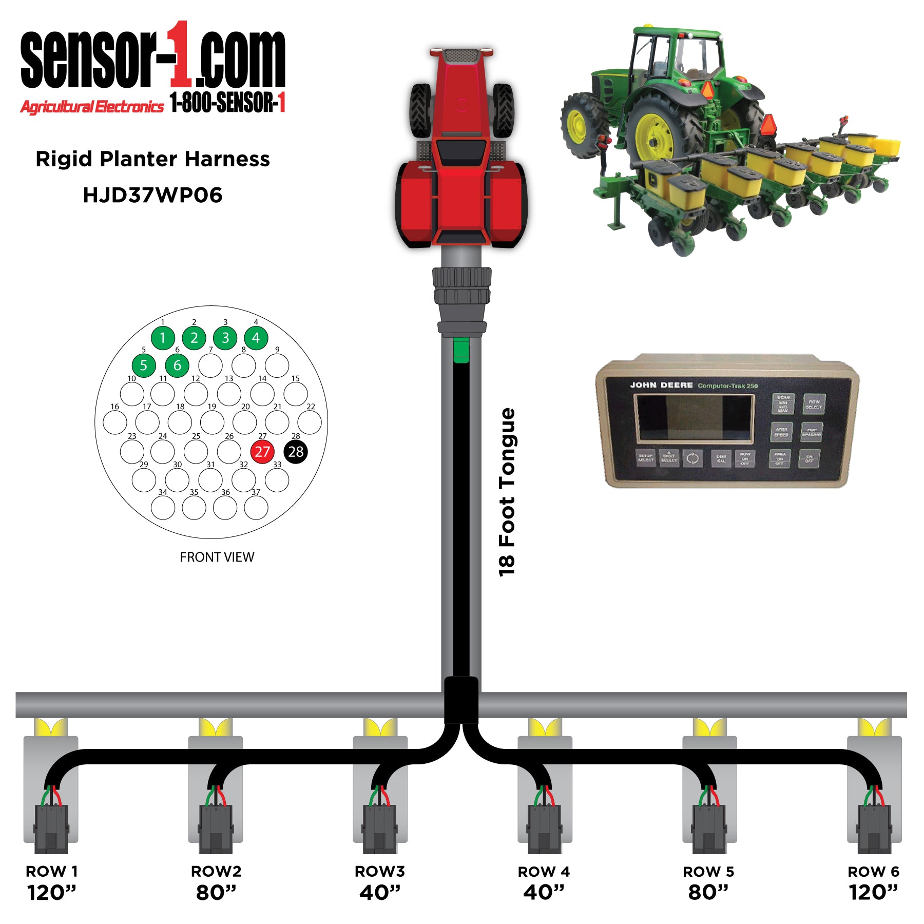 (2) Planter Harnesses for John Deere Monitors | 4-12 Rows