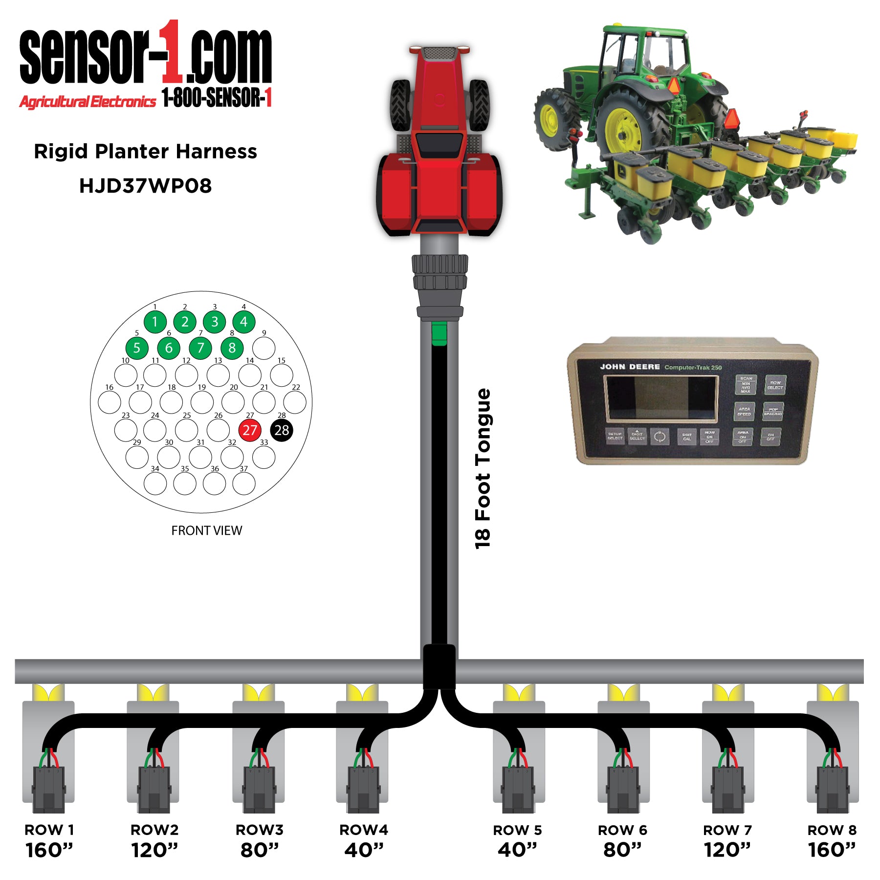 (2) Planter Harnesses for John Deere Monitors | 4-12 Rows