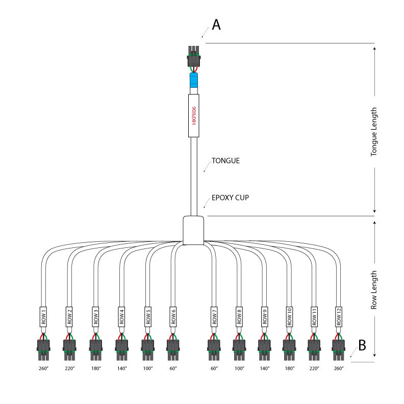 KPMII Harness