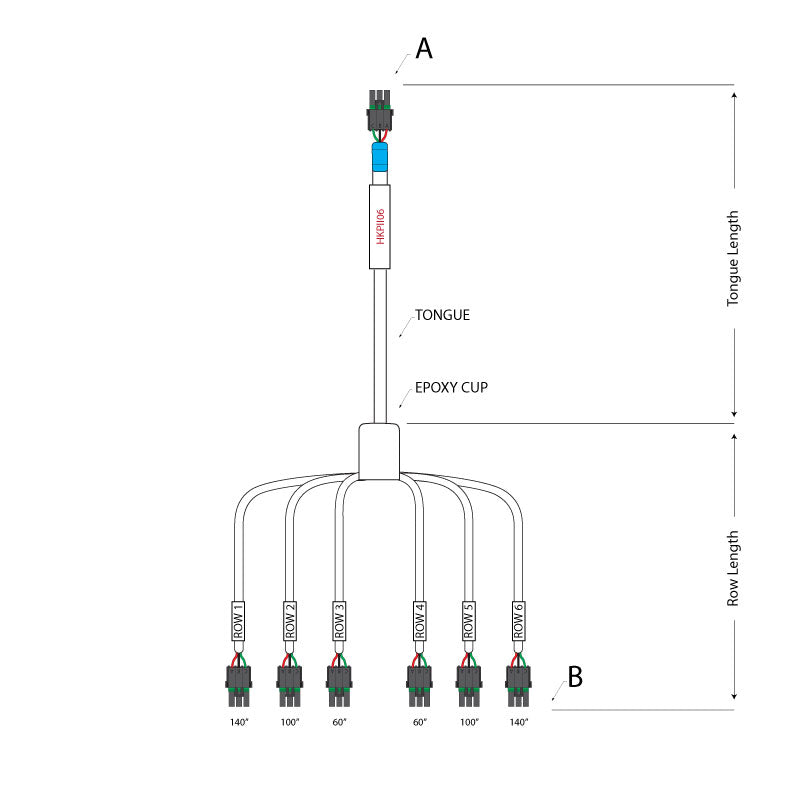 KPMII Harness