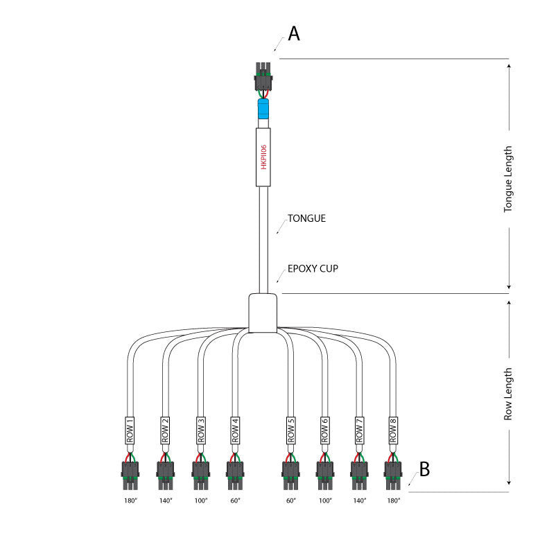 KPMII Harness