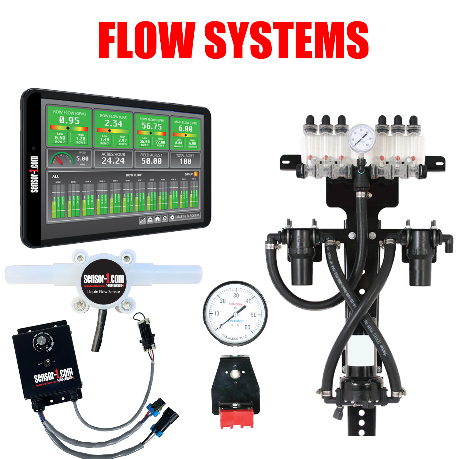 Flow Meters