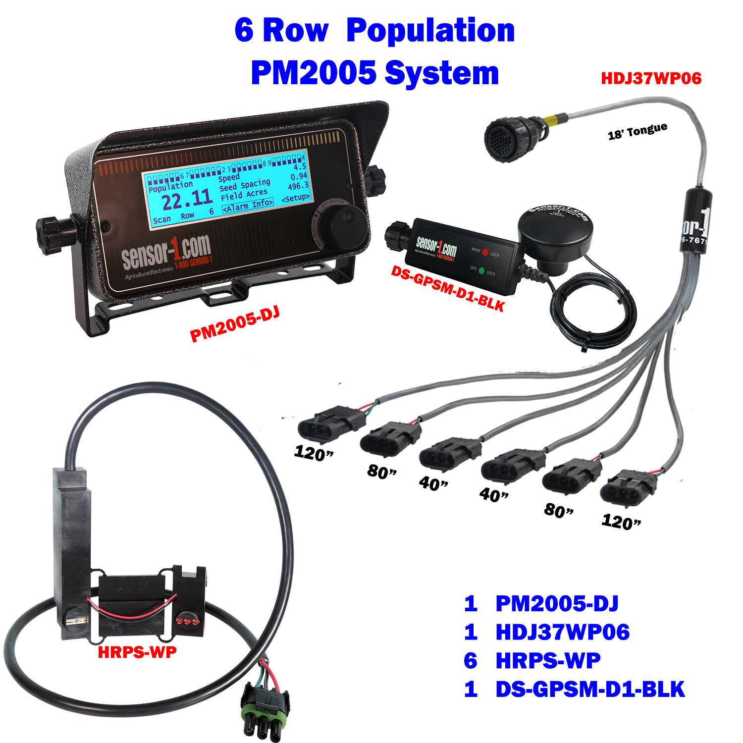 6 Row PM2005 Population System