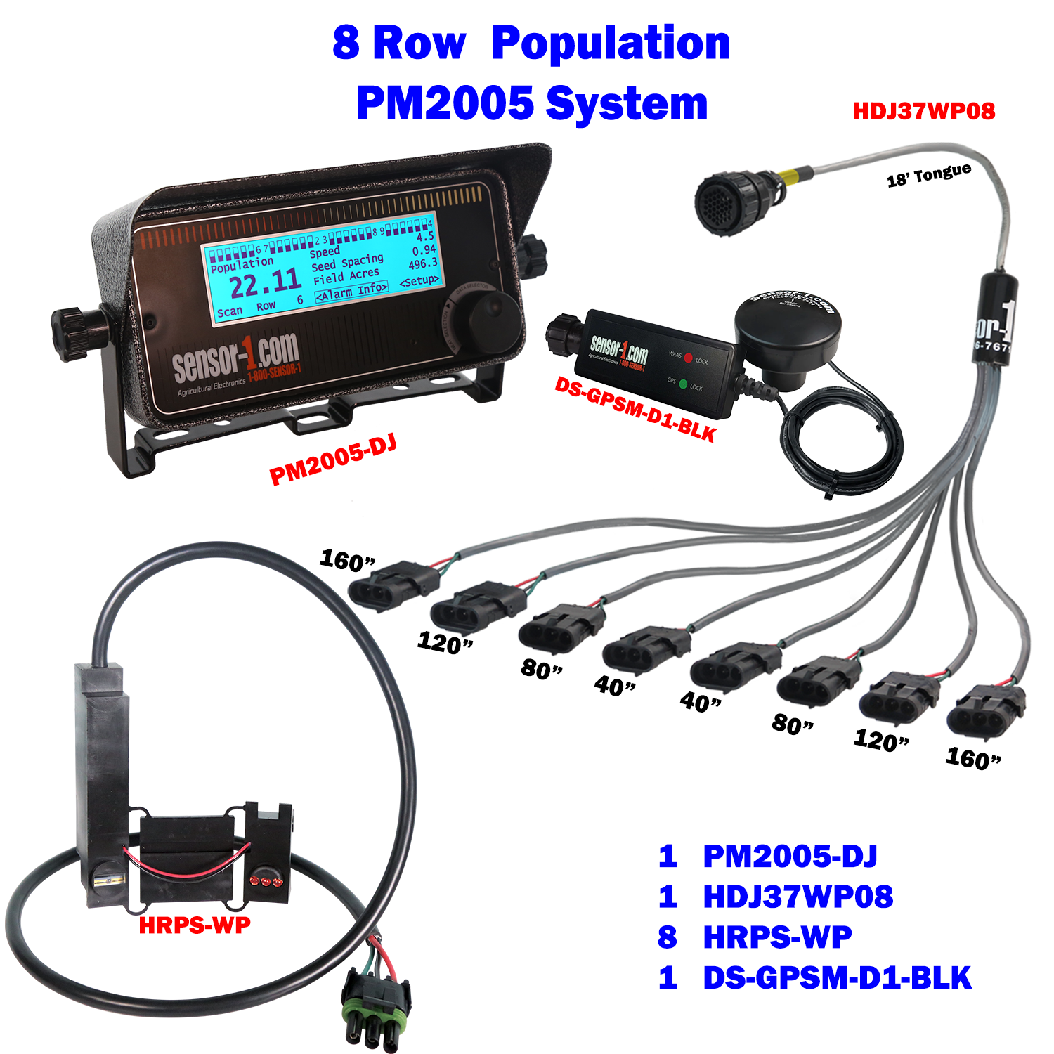8 Row PM2005 Population System