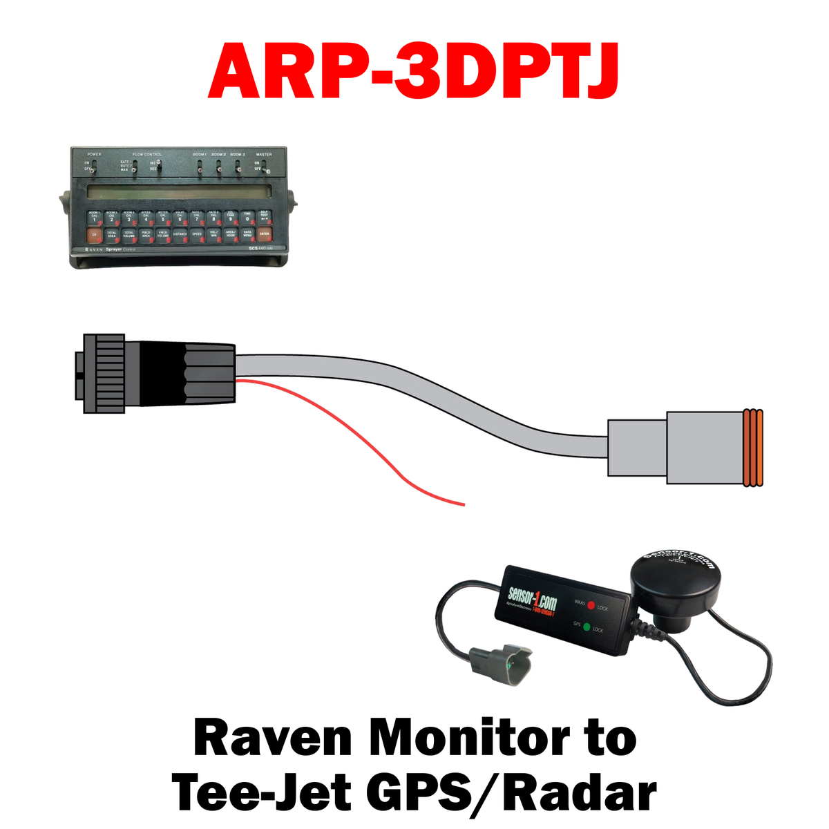 AA04RSP- | Monitor to Radar/GPS Adapters