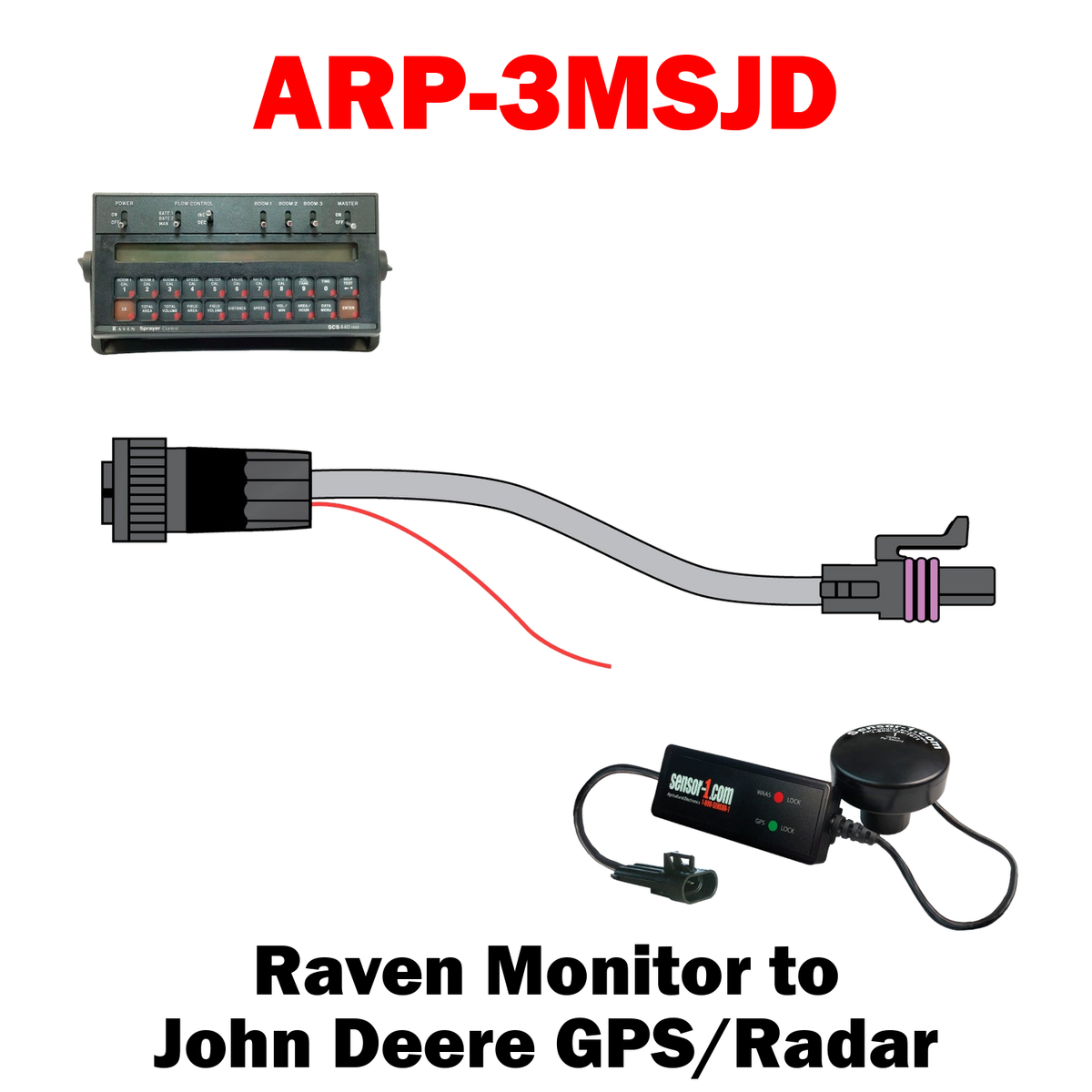 AA04RSP- | Monitor to Radar/GPS Adapters