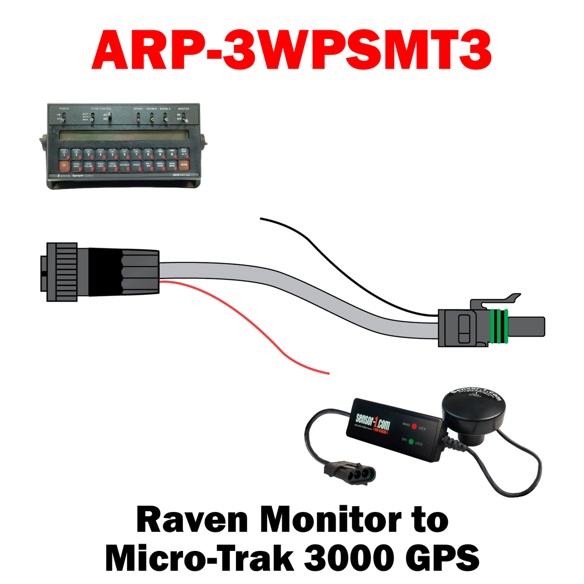 AA04RSP- | Monitor to Radar/GPS Adapters