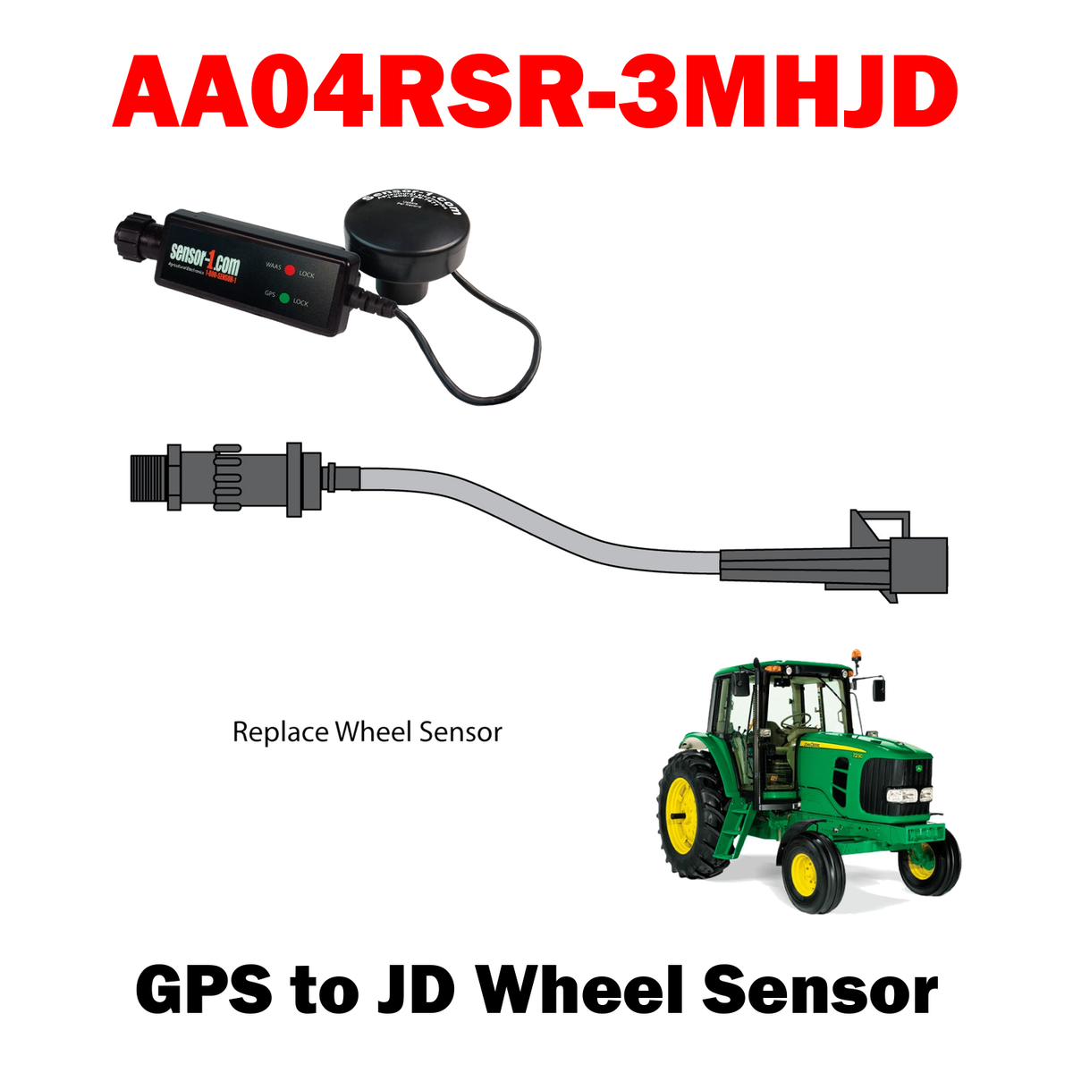 Radar / GPS to Monitor Adapters