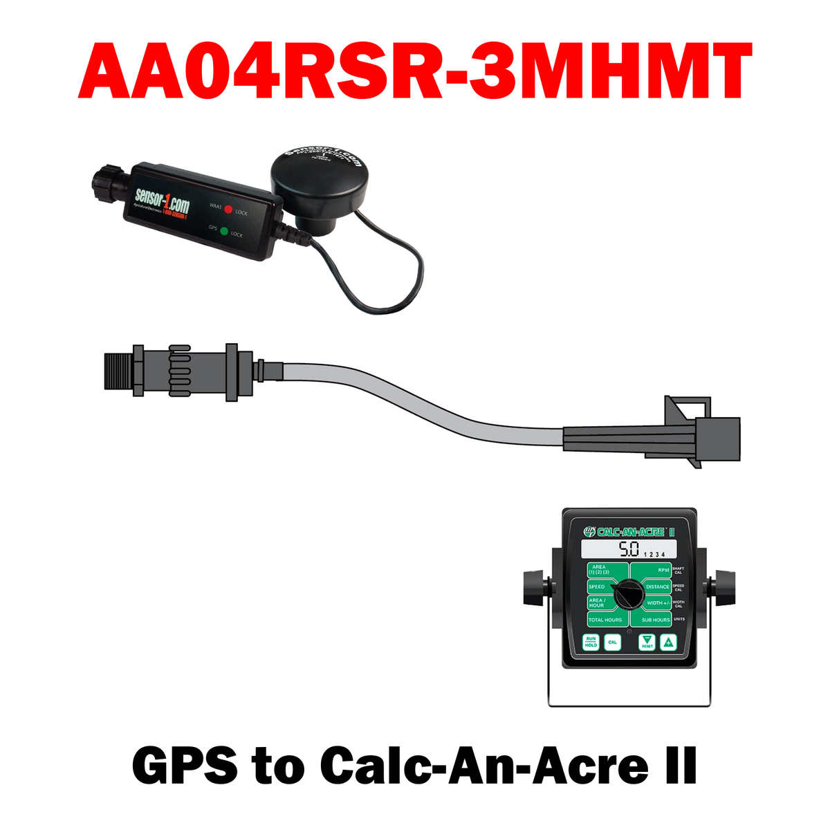 Radar / GPS to Monitor Adapters