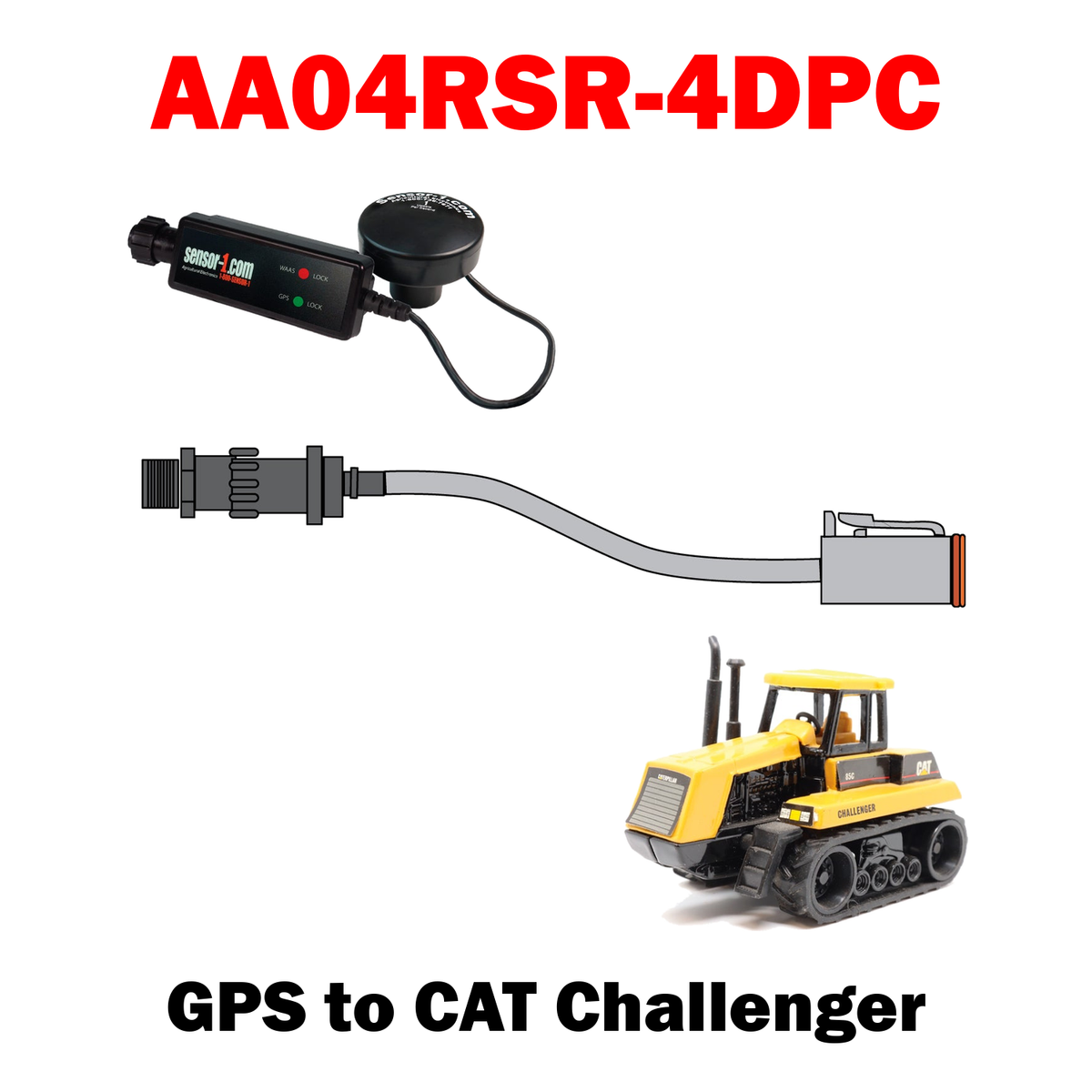 Radar / GPS to Monitor Adapters
