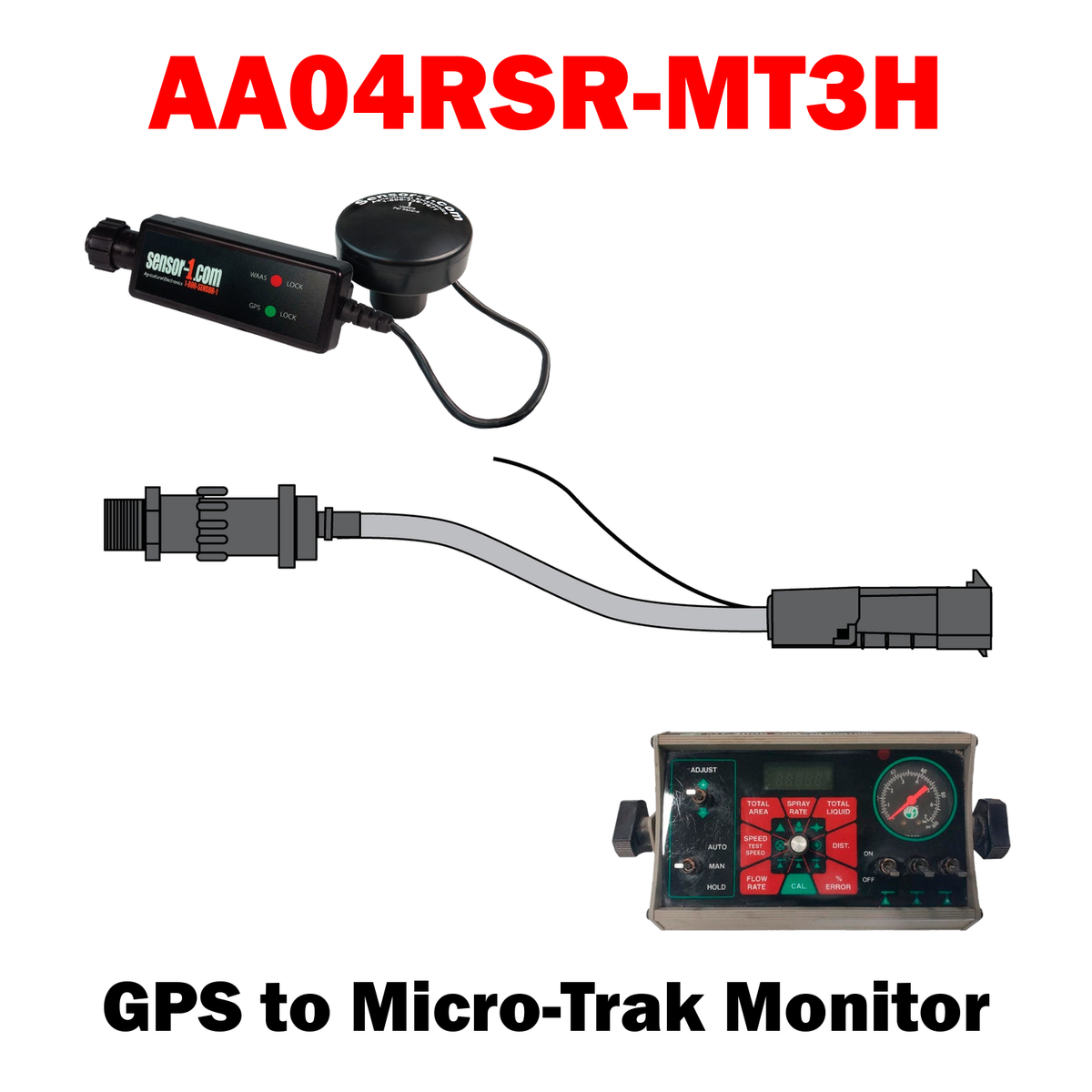 Radar / GPS to Monitor Adapters