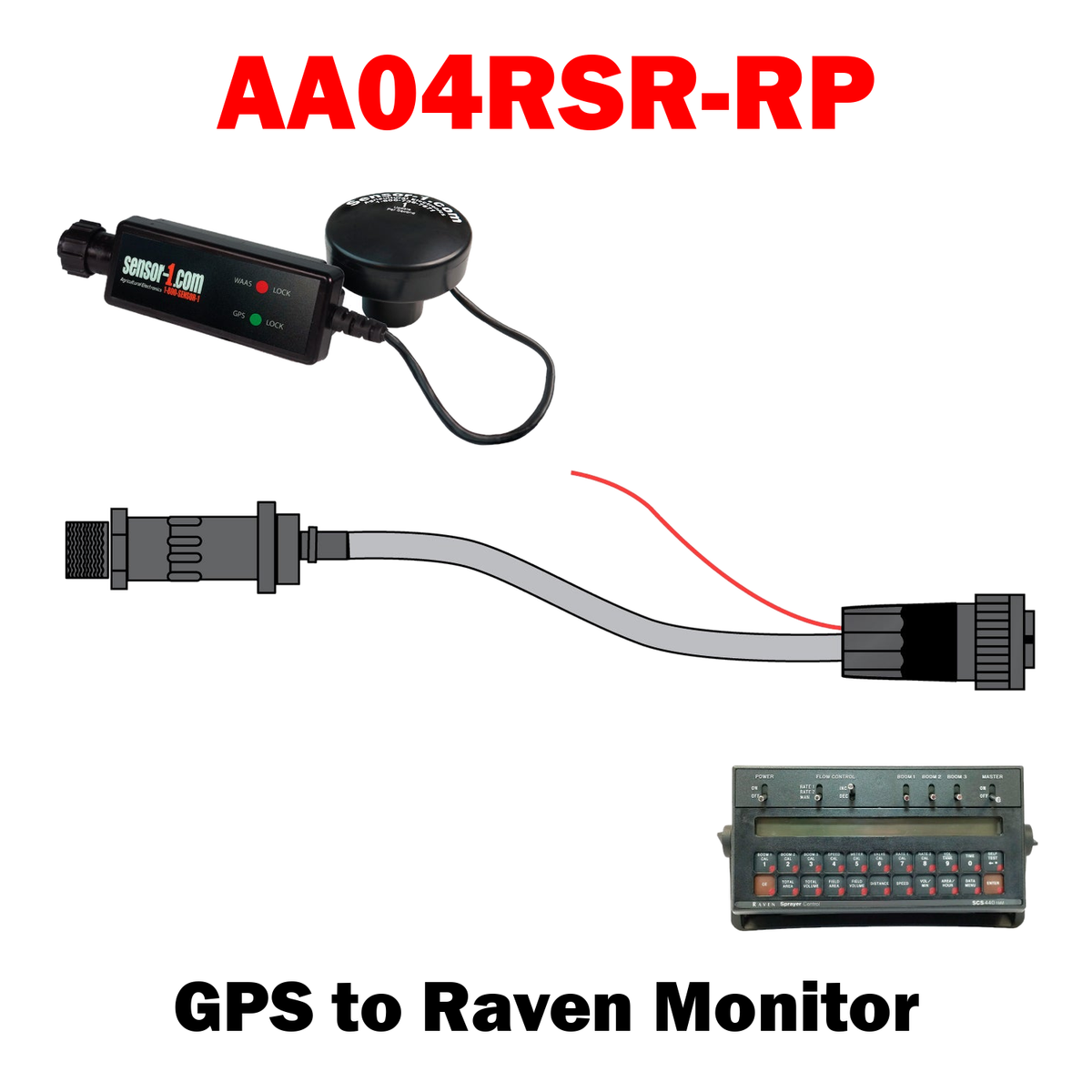 Radar / GPS to Monitor Adapters