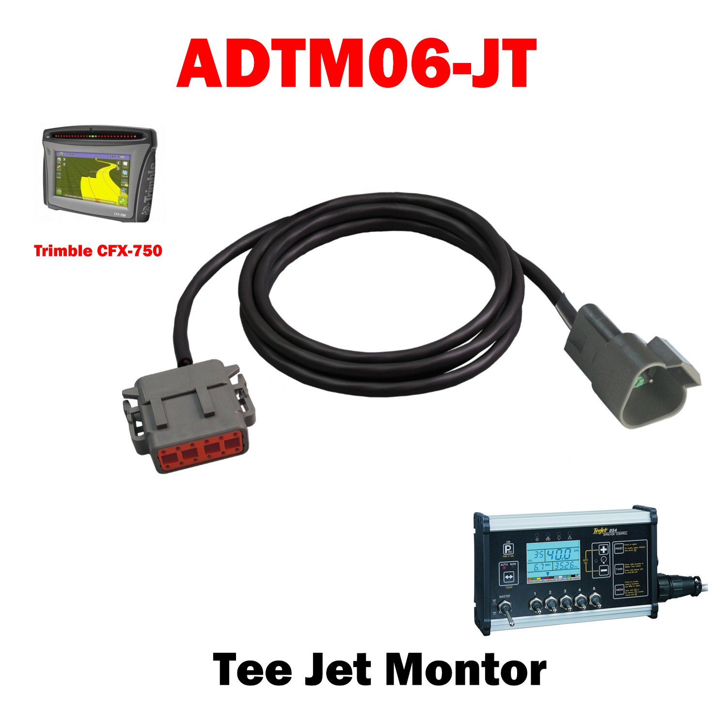 Trimble CFX and FMX Adapters