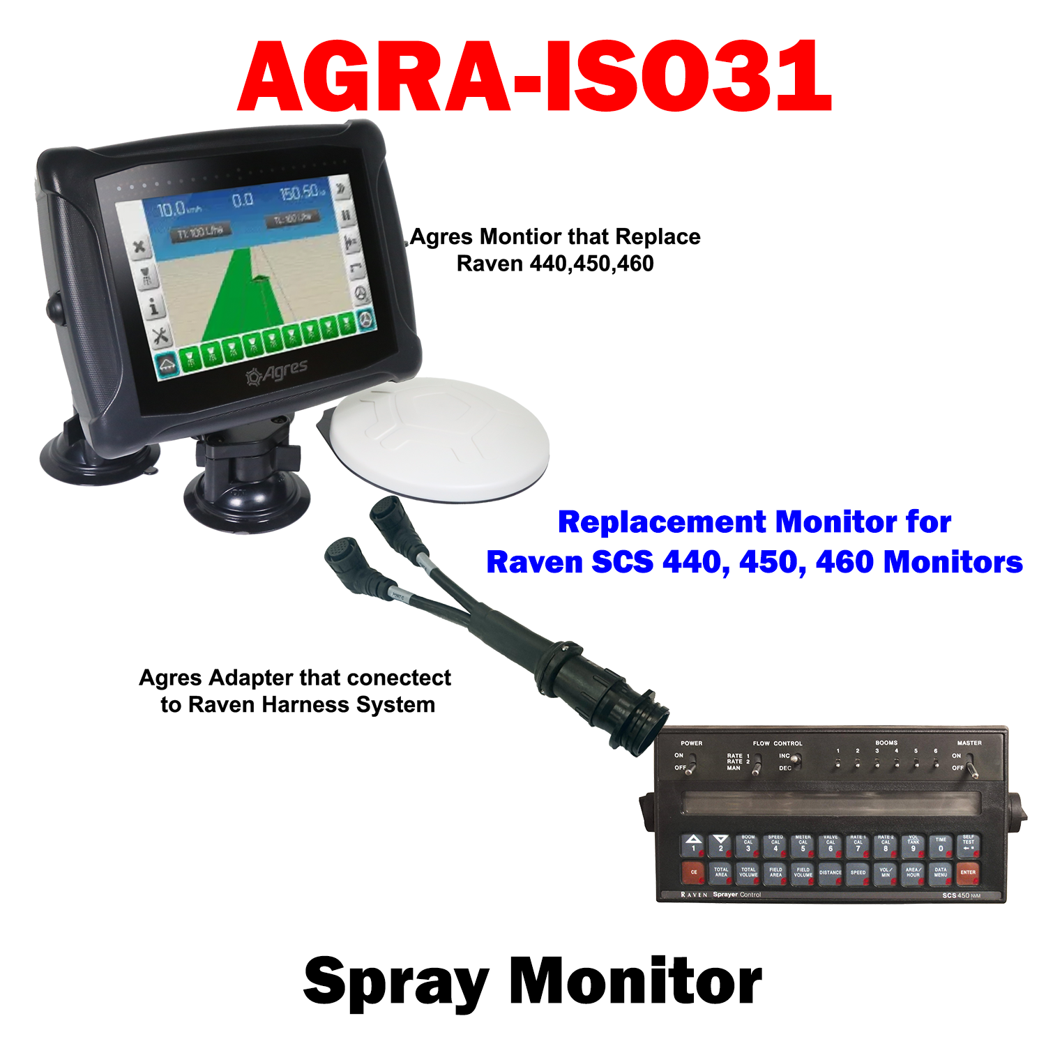 Sensor-1 Raven Monitor Replacement