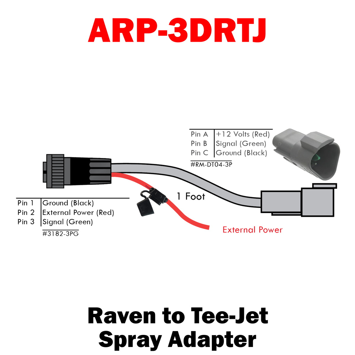ARP-3DRTJ | Raven to Tee-Jet Spray Adapter