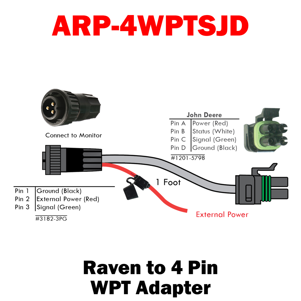 ARP-4WPTSJD | Raven to 4 Pin WPT Adapter