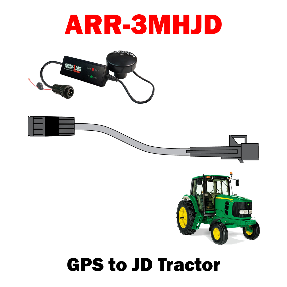 Radar / GPS to Monitor Adapters