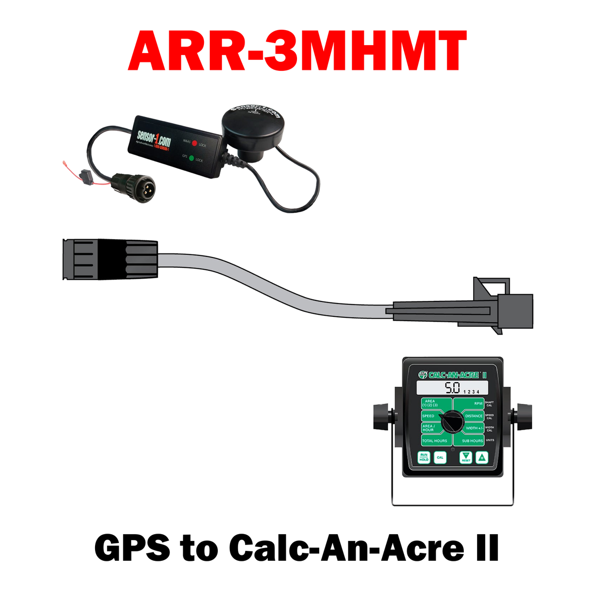 Radar / GPS to Monitor Adapters