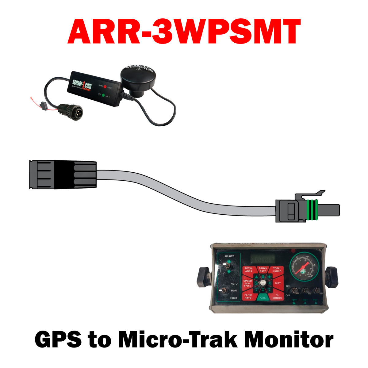 Radar / GPS to Monitor Adapters