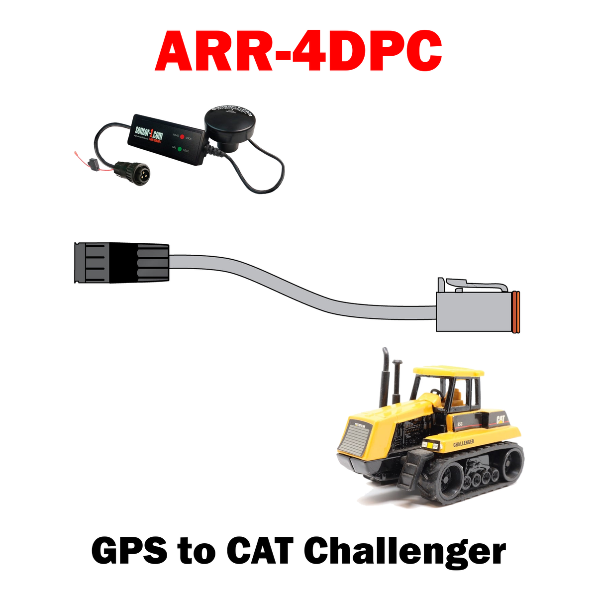 Radar / GPS to Monitor Adapters