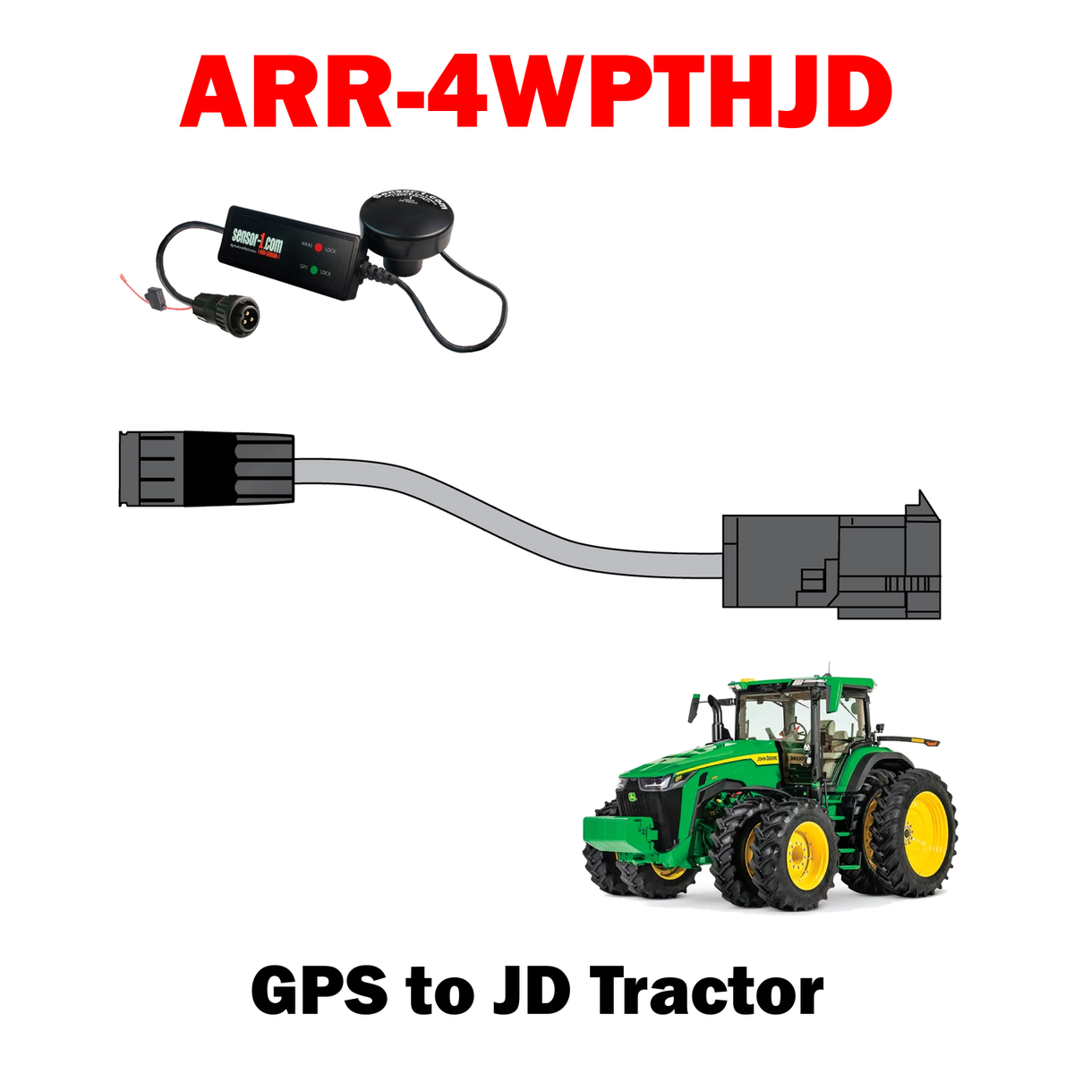 Radar / GPS to Monitor Adapters