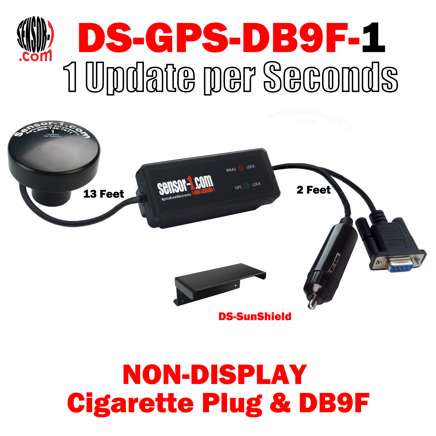 GPS to Radar Signal