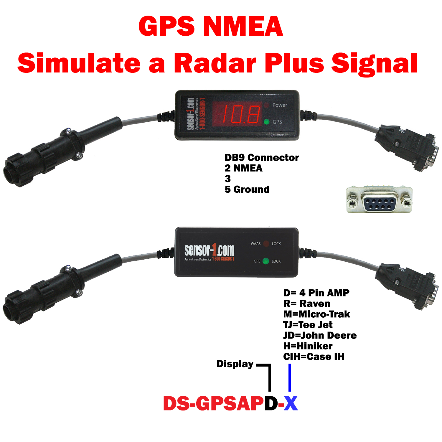 GPS to Radar Signal