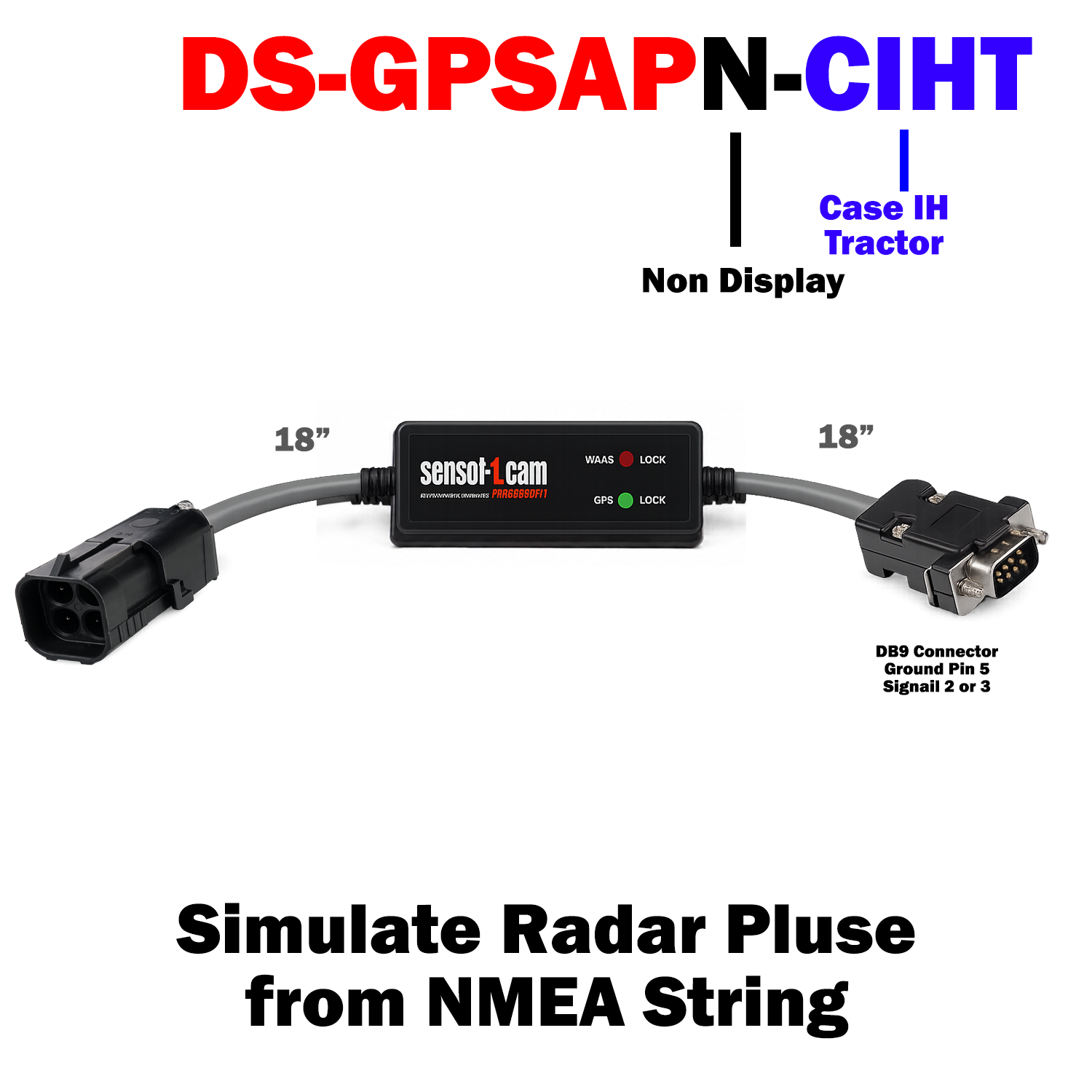 GPS to Radar Signal