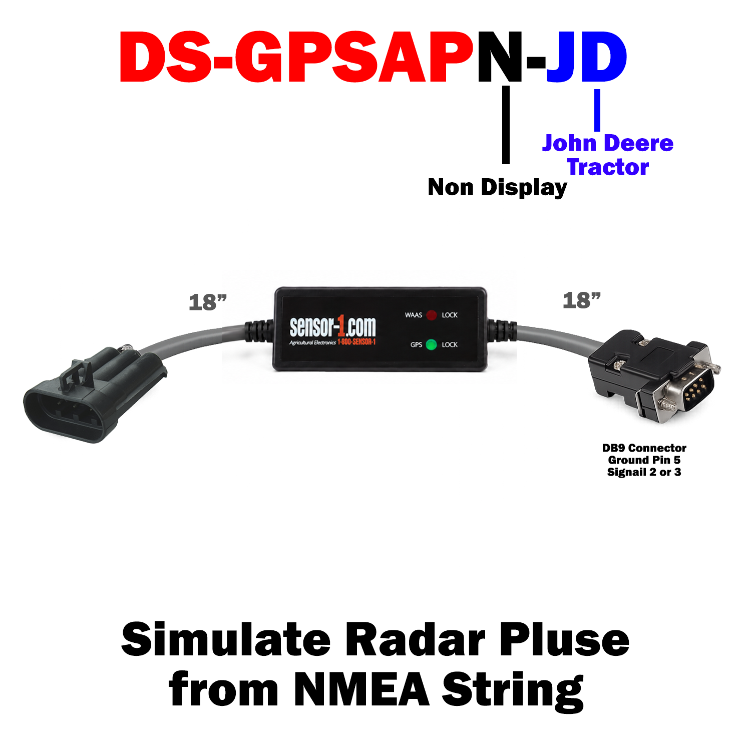 GPS to Radar Signal