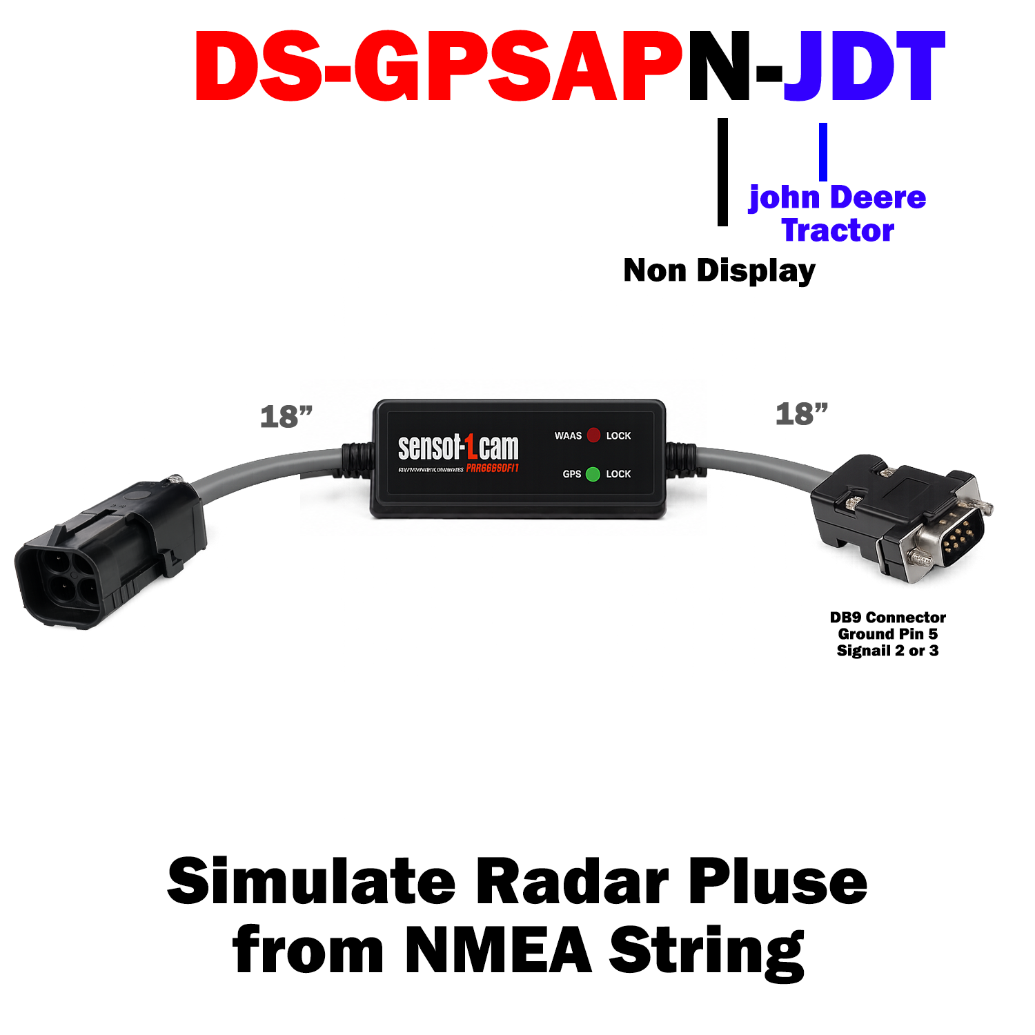 GPS to Radar Signal