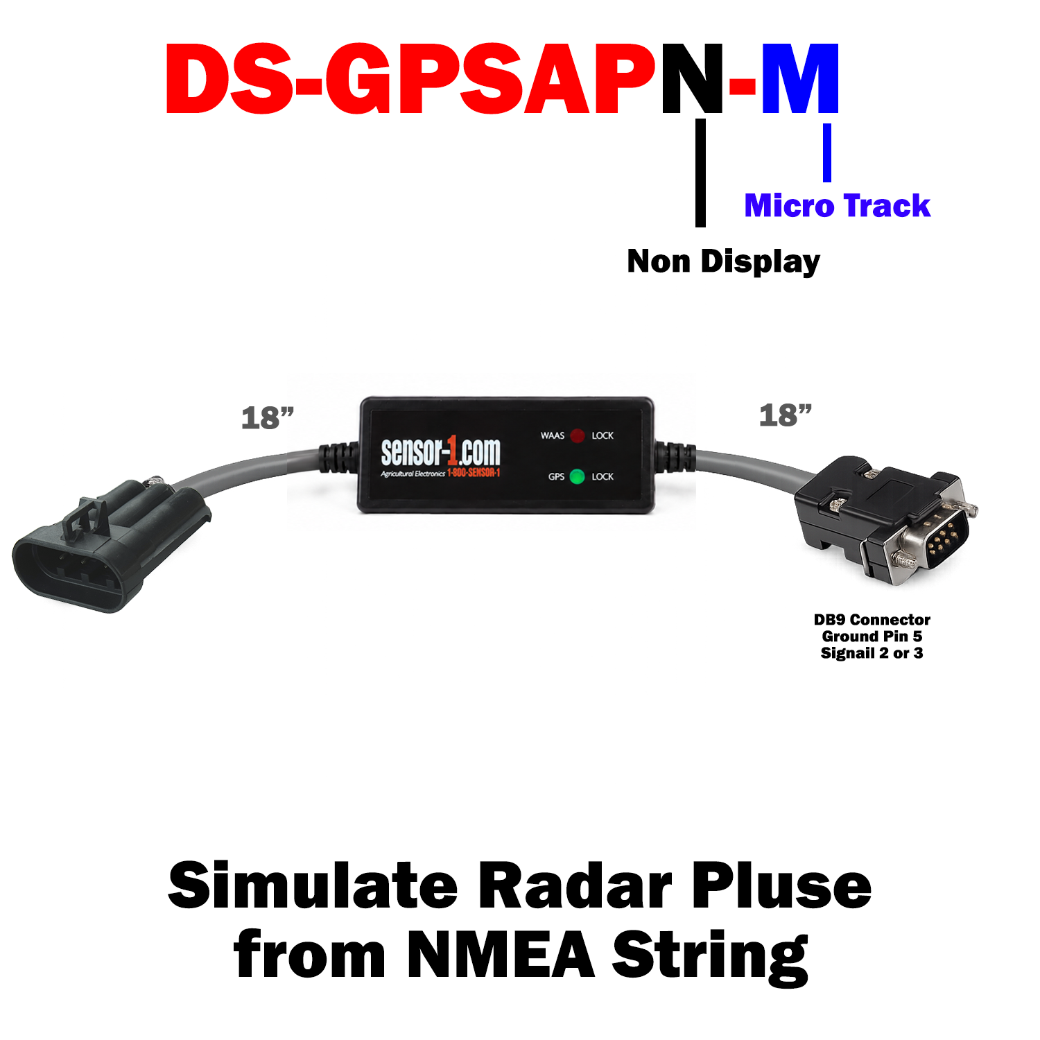 GPS to Radar Signal