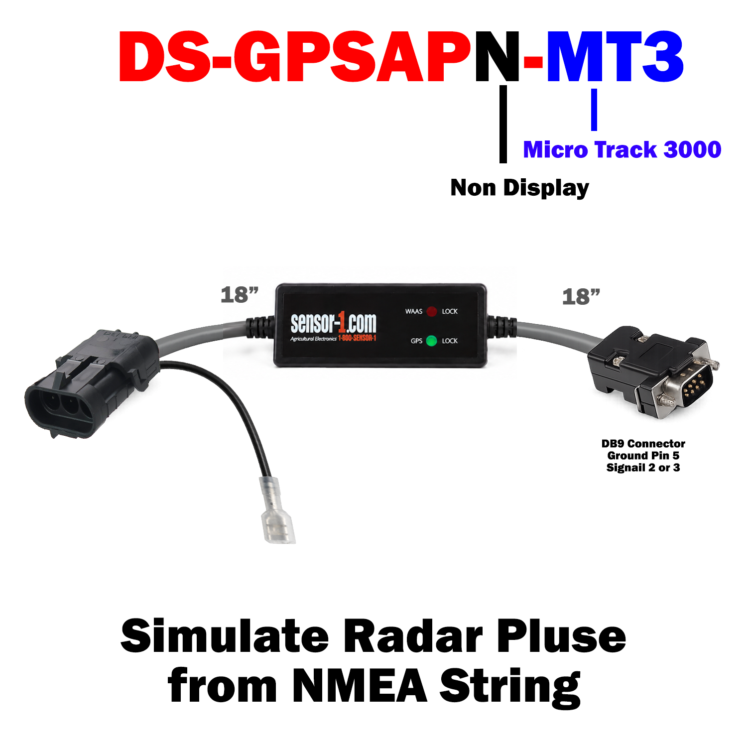 GPS to Radar Signal