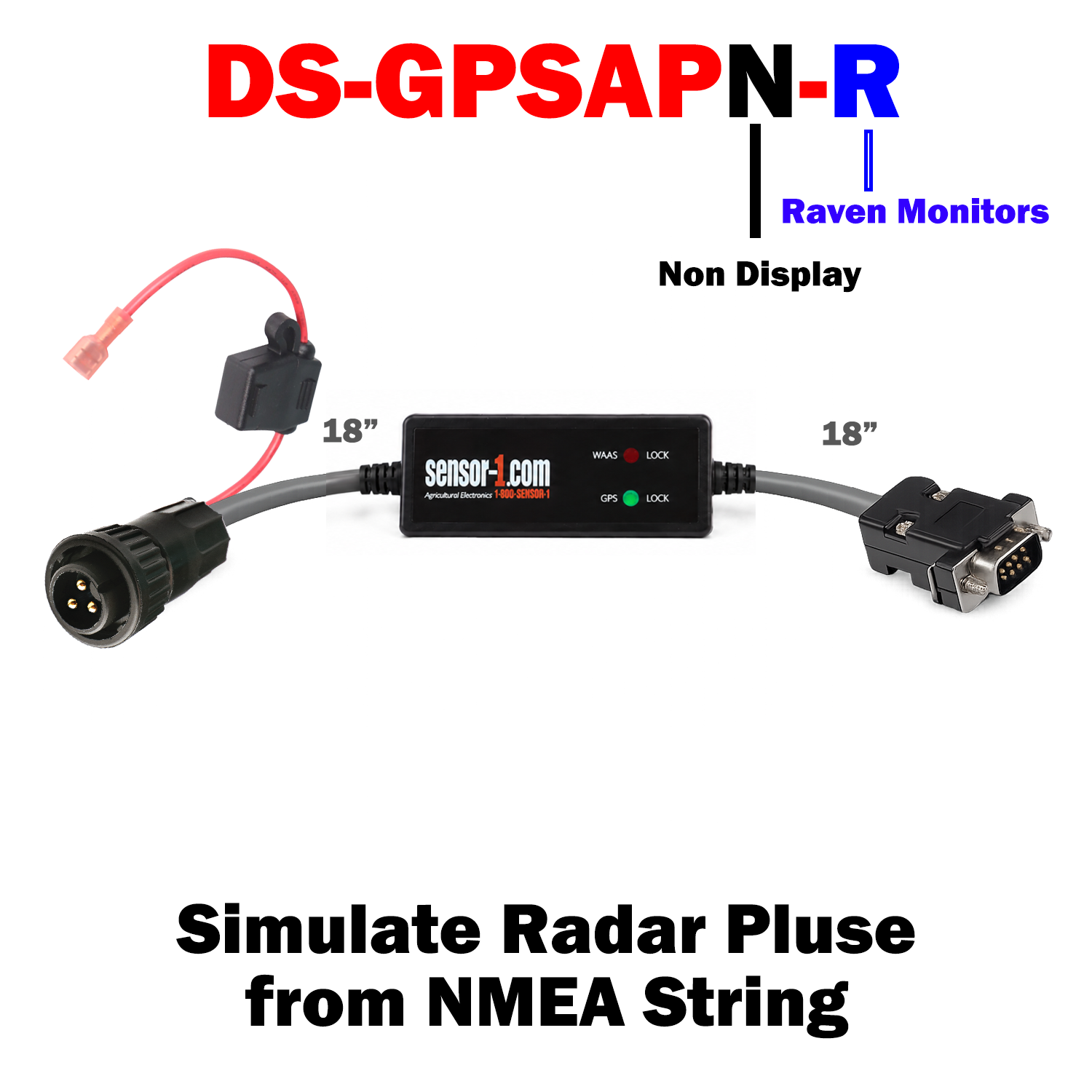 GPS to Radar Signal
