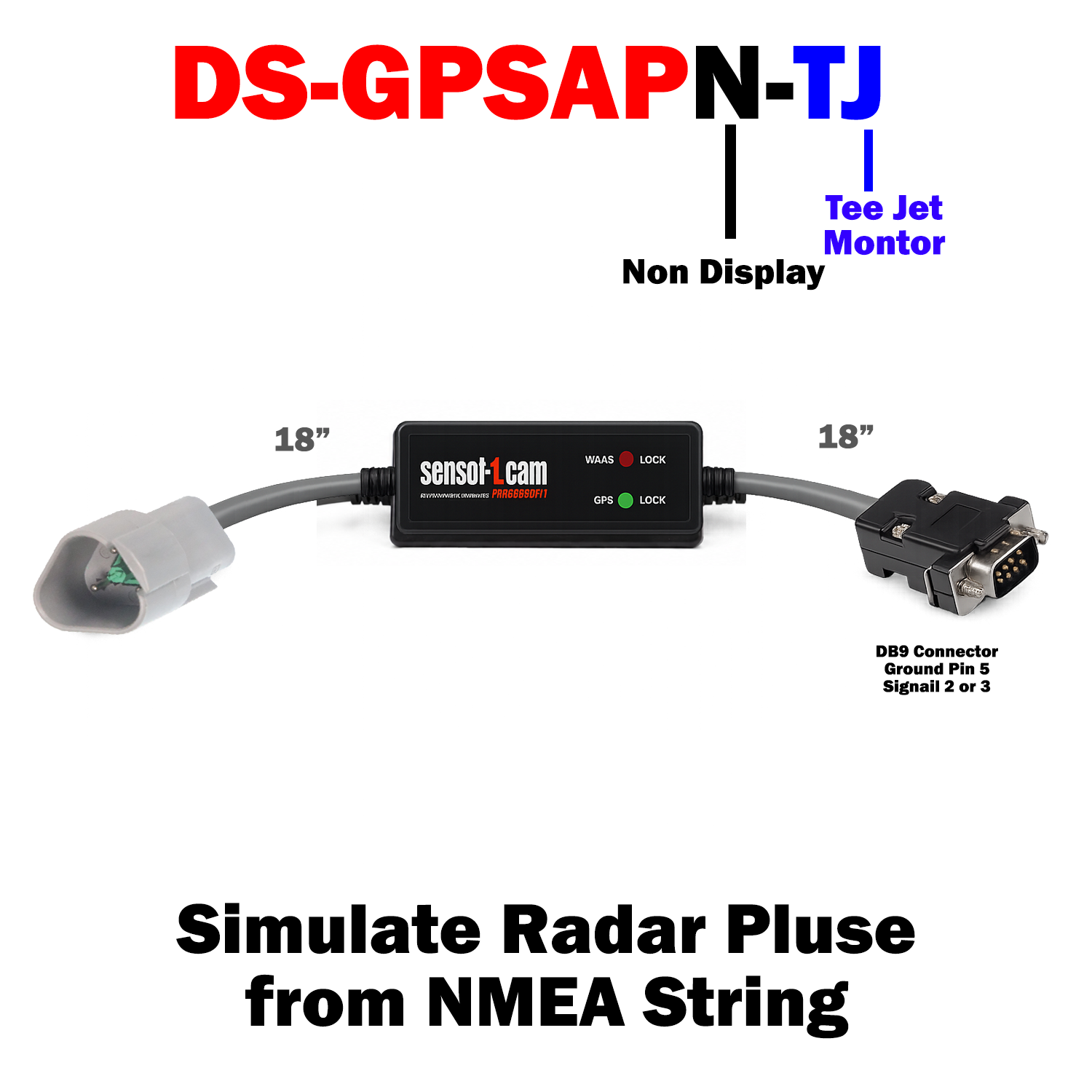 GPS to Radar Signal