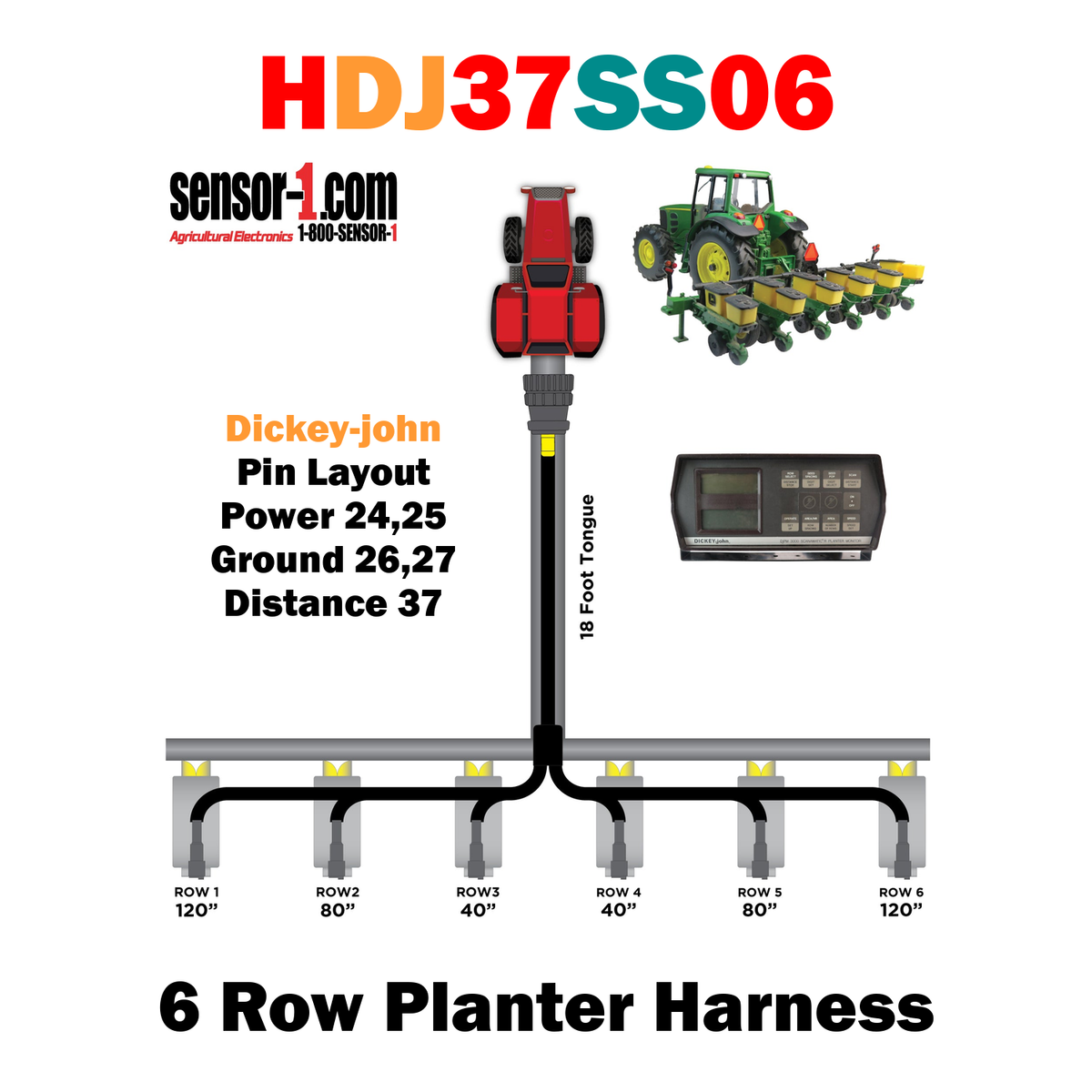 Planter Harnesses for Dickey-john Monitors | 4-12 Rows