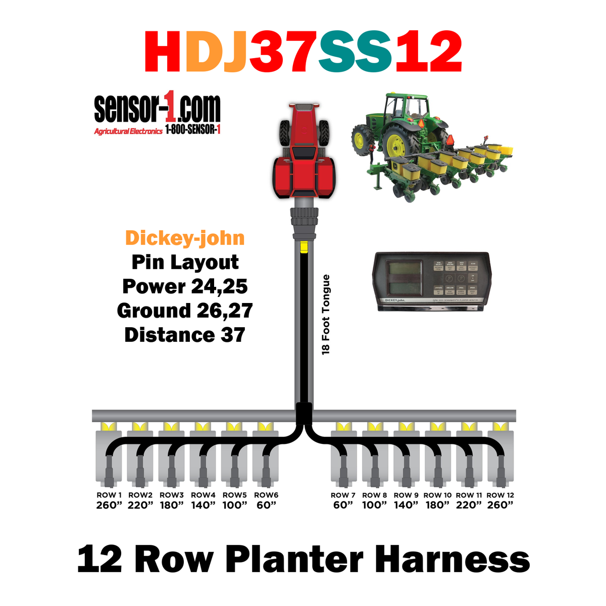 Planter Harnesses for Dickey-john Monitors | 4-12 Rows