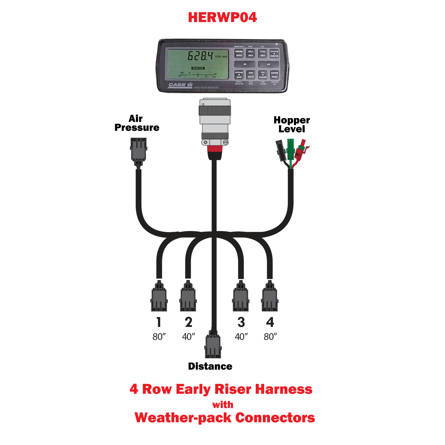 Planter Harnesses for Case IH Monitors