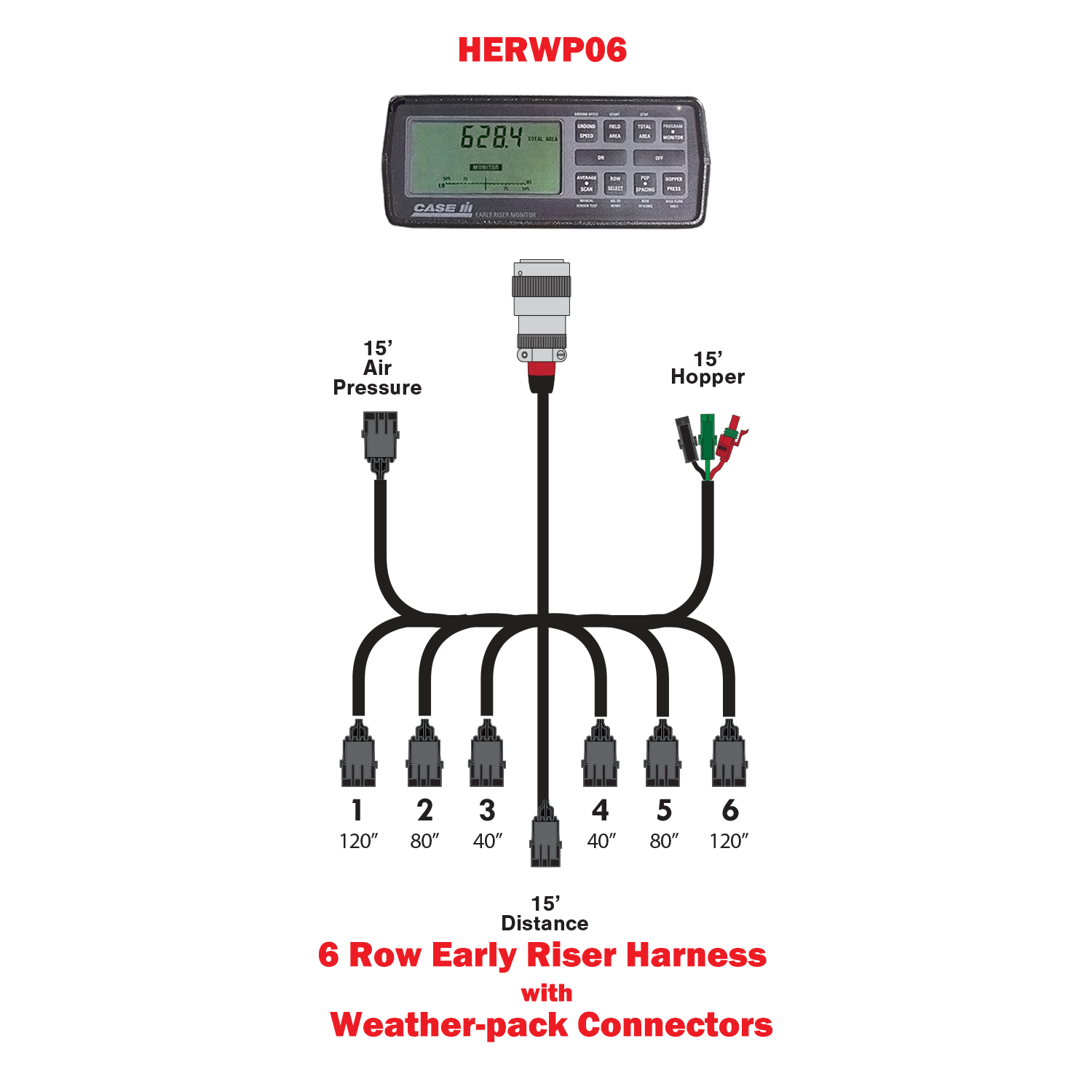 Planter Harnesses for Case IH Monitors