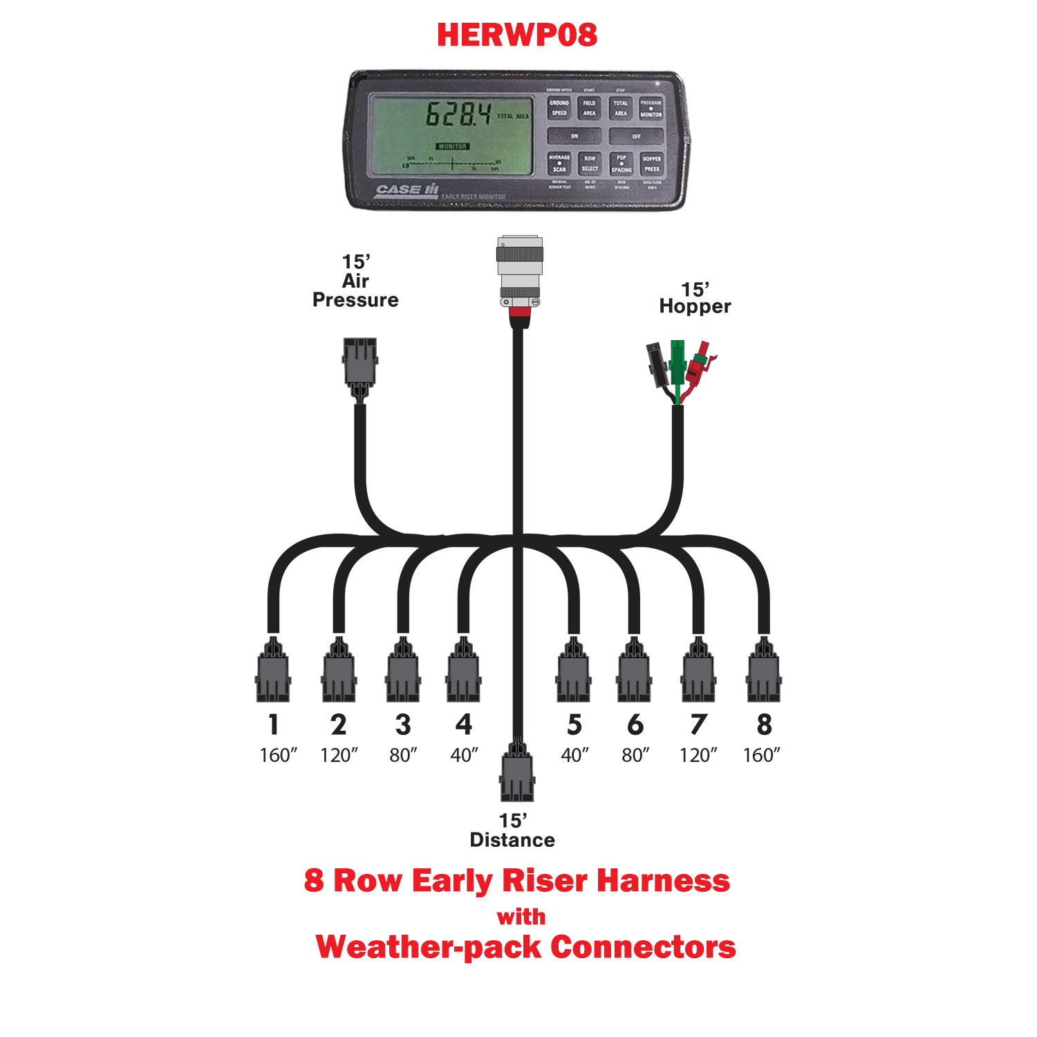 Planter Harnesses for Case IH Monitors