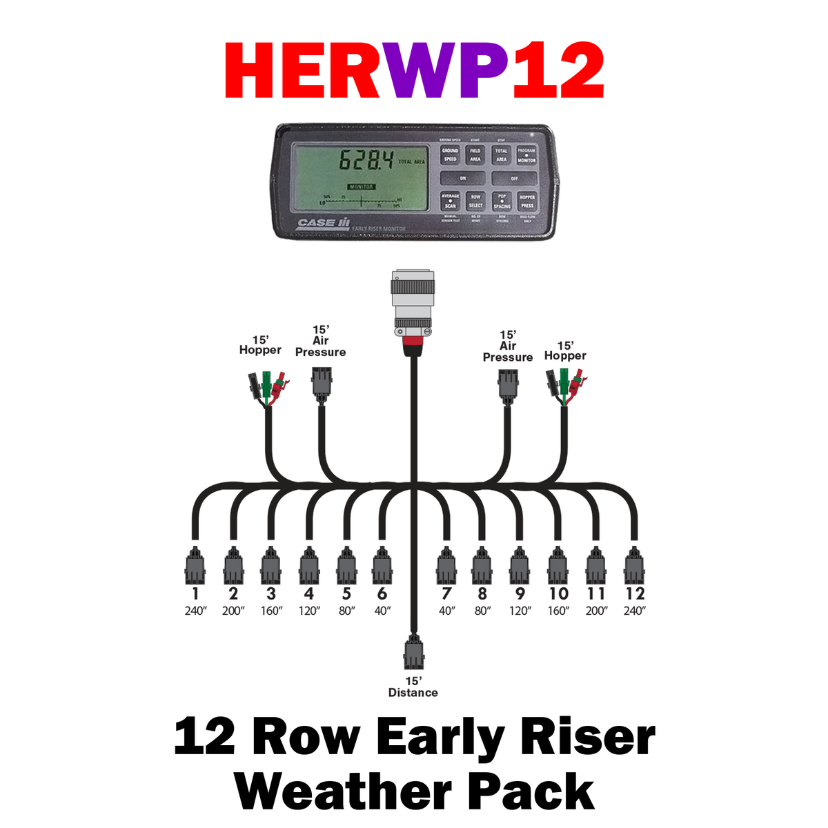 Planter Harnesses for Case IH Monitors