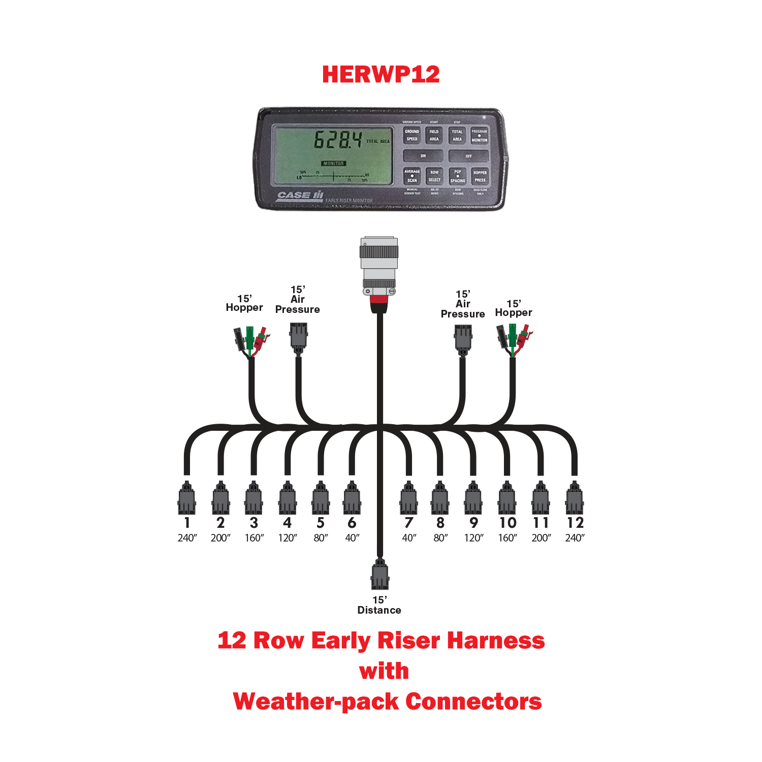 Planter Harnesses for Case IH Monitors