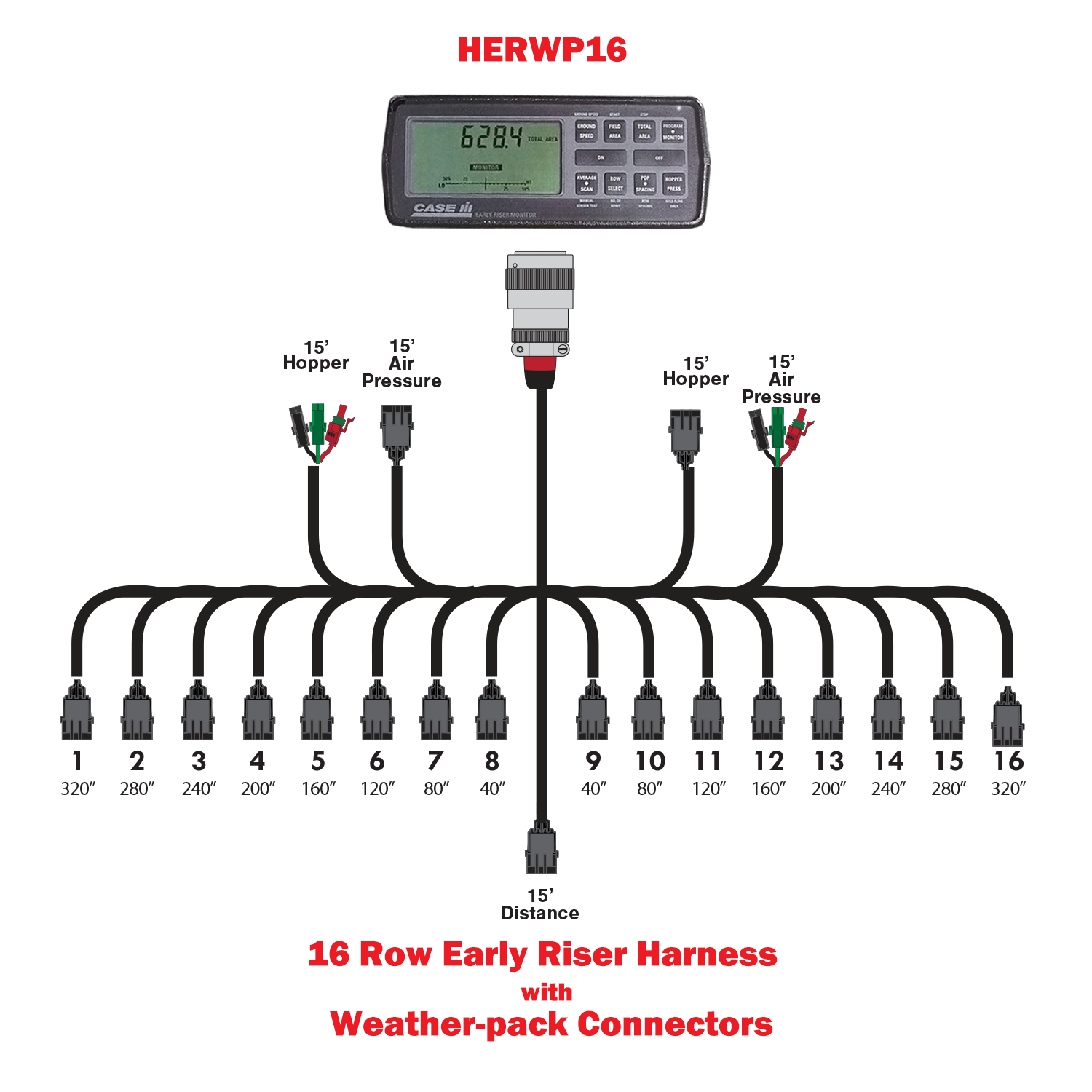 Planter Harnesses for Case IH Monitors