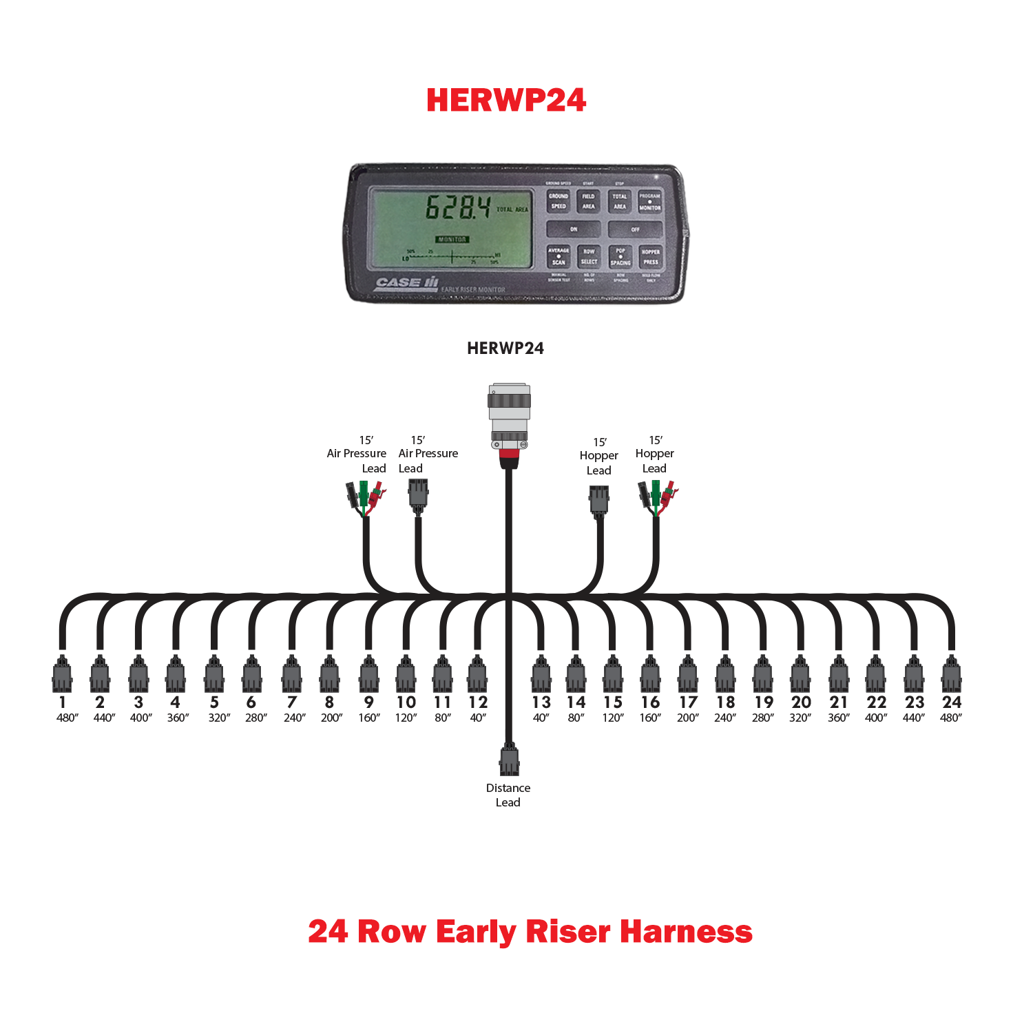 Planter Harnesses for Case IH Monitors